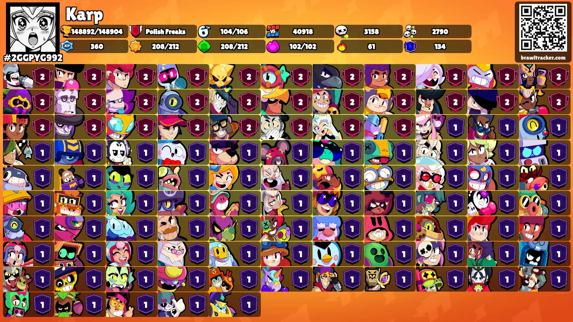 Karp's Ranks