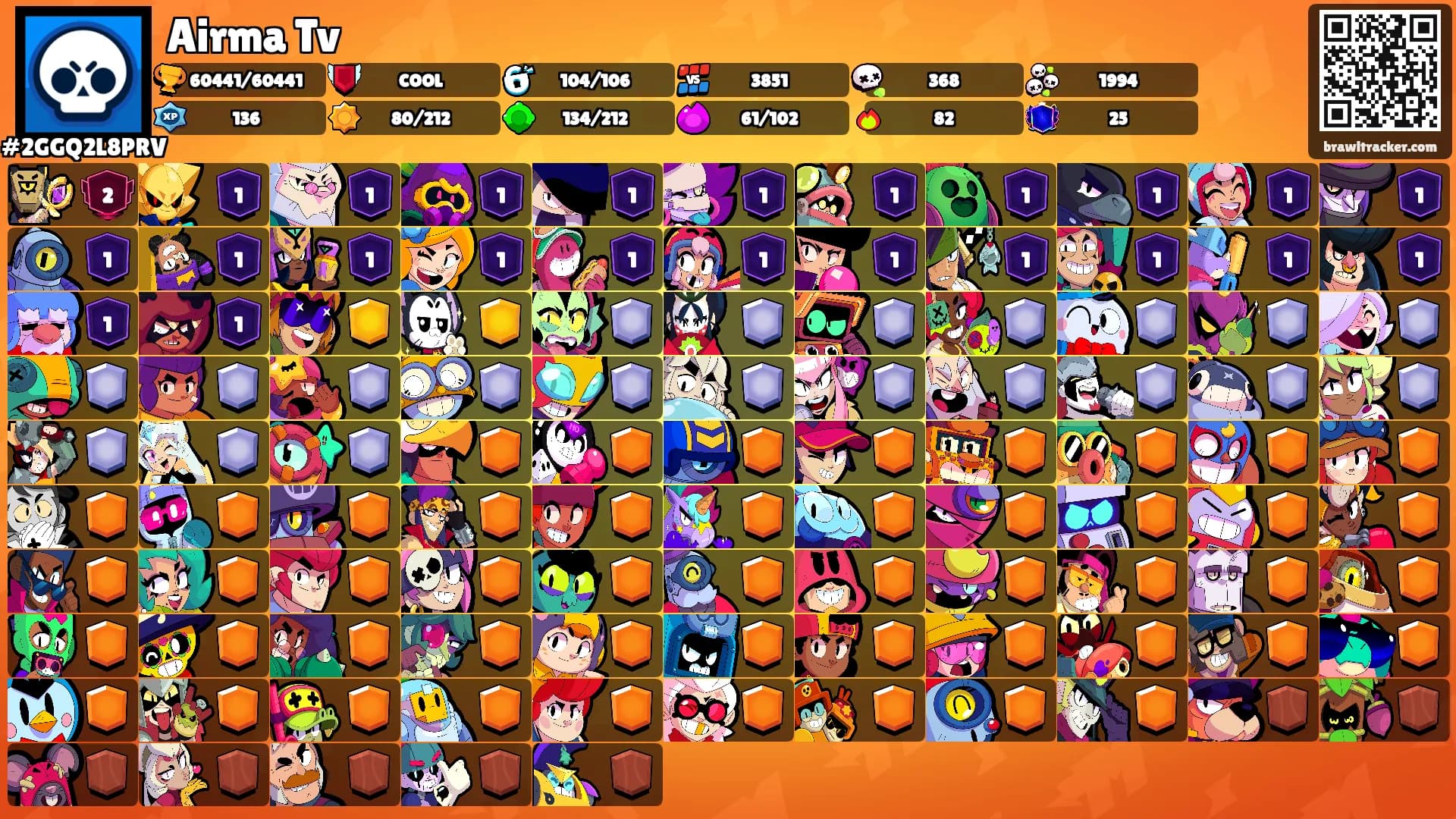 Airma Tv's Ranks