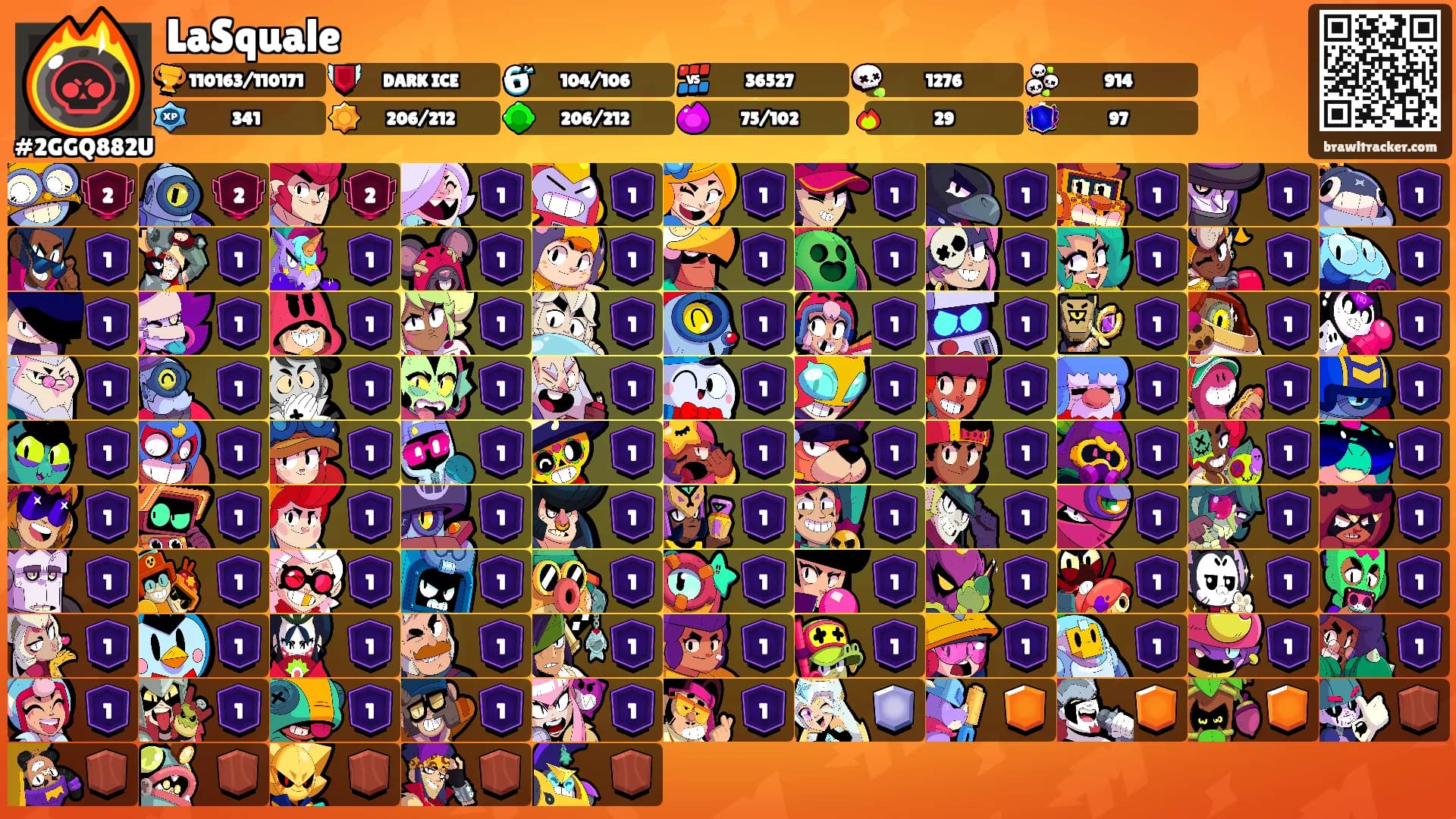 LaSquale's Ranks