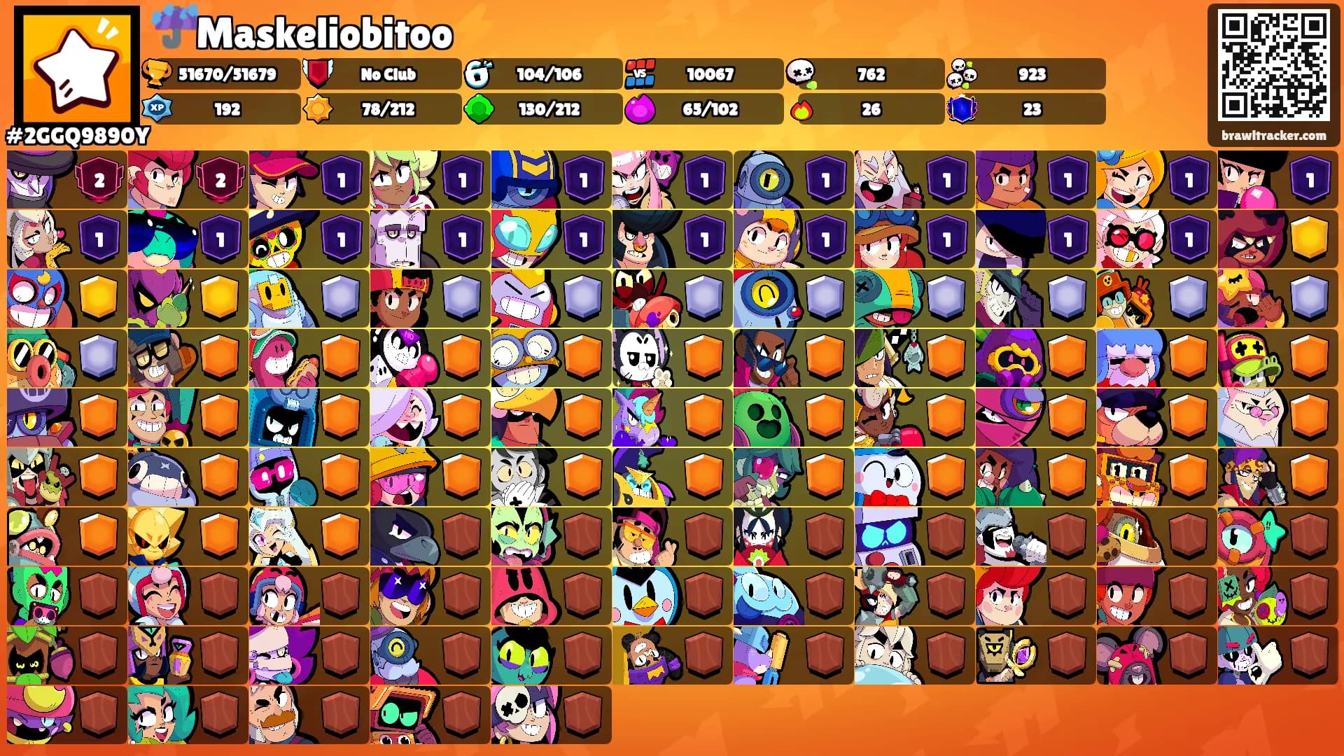 ☔Maskeliobitoo⚡'s Ranks