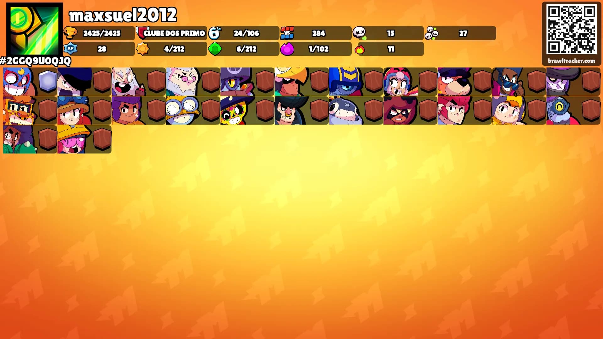 maxsuel2012's Ranks