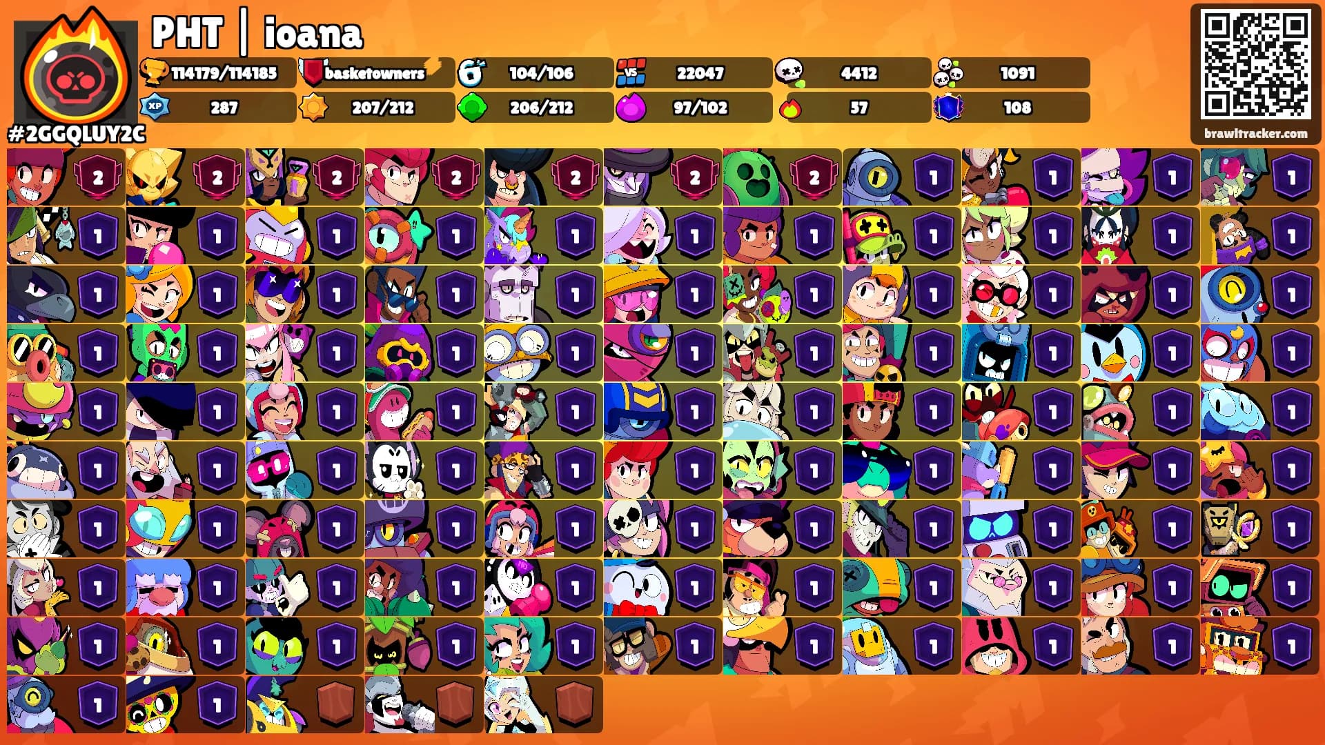 PHT | ioana's Ranks