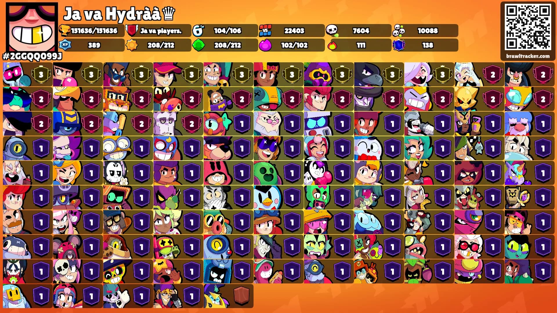 Ja va Hydràà♛'s Ranks