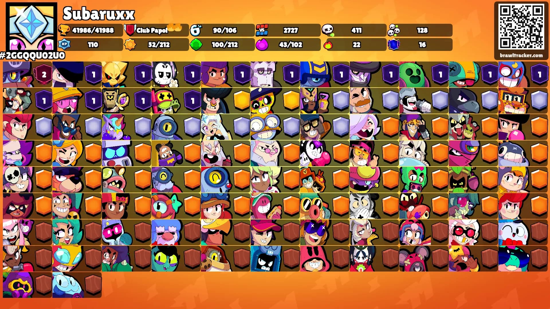 Subaruxx's Ranks