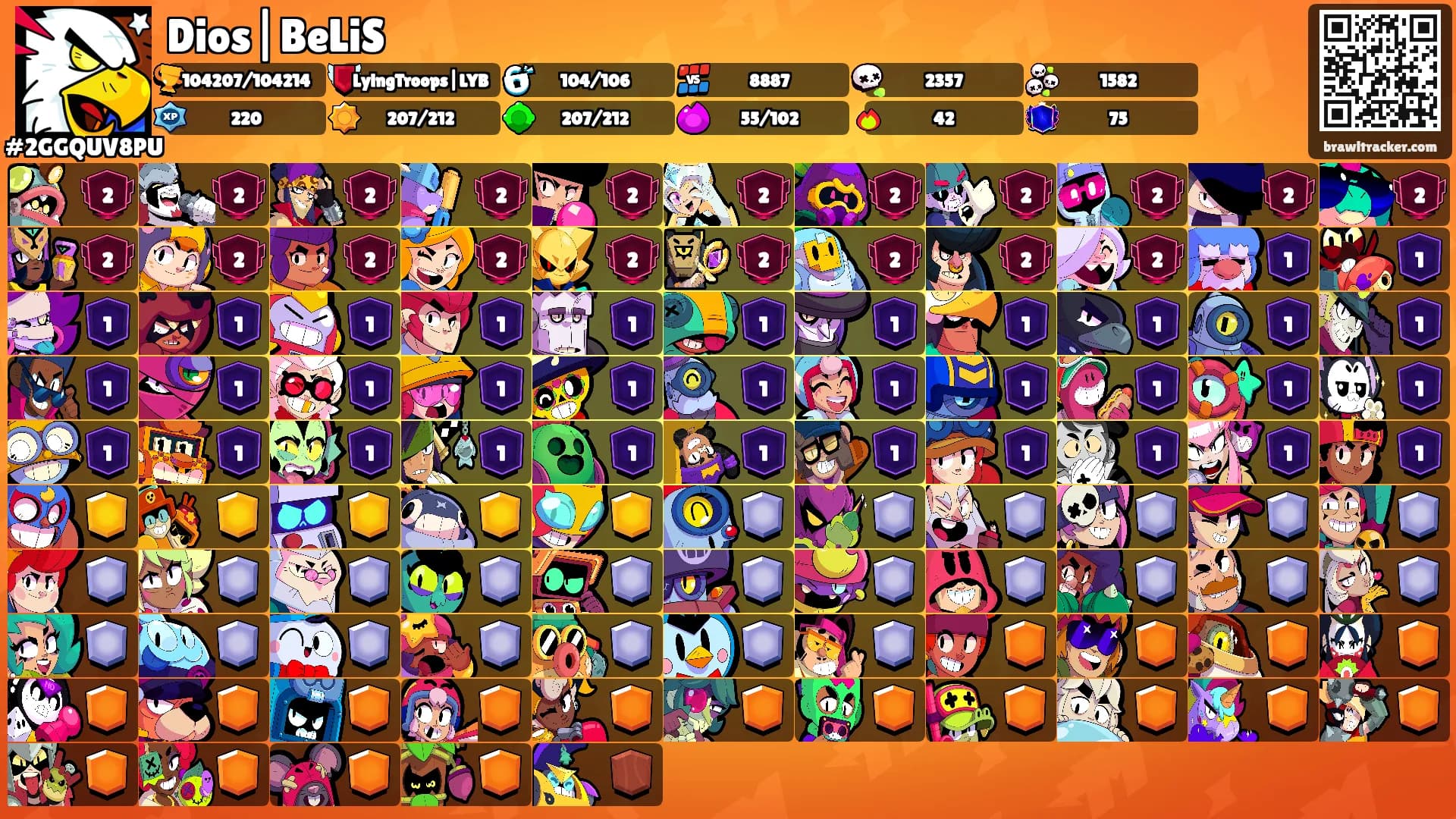 Dios|BeLiS's Ranks
