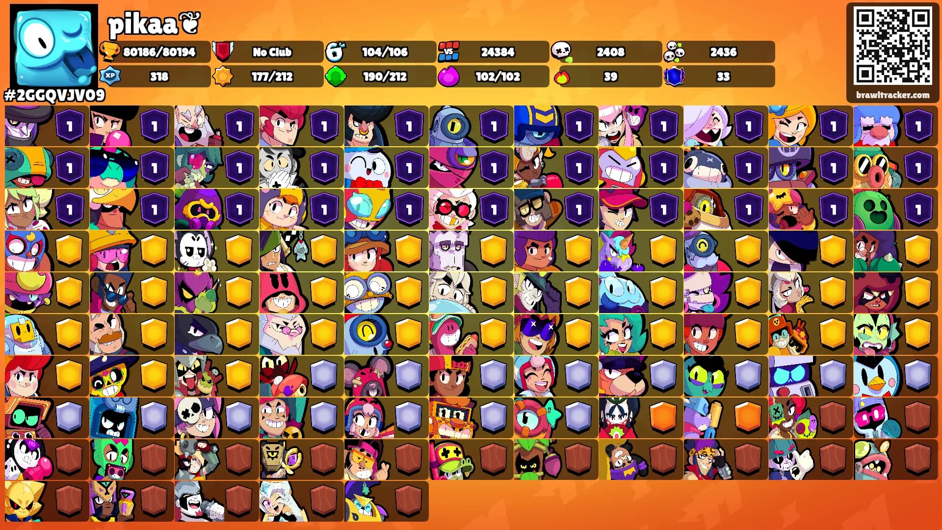 pikaa❦'s Ranks