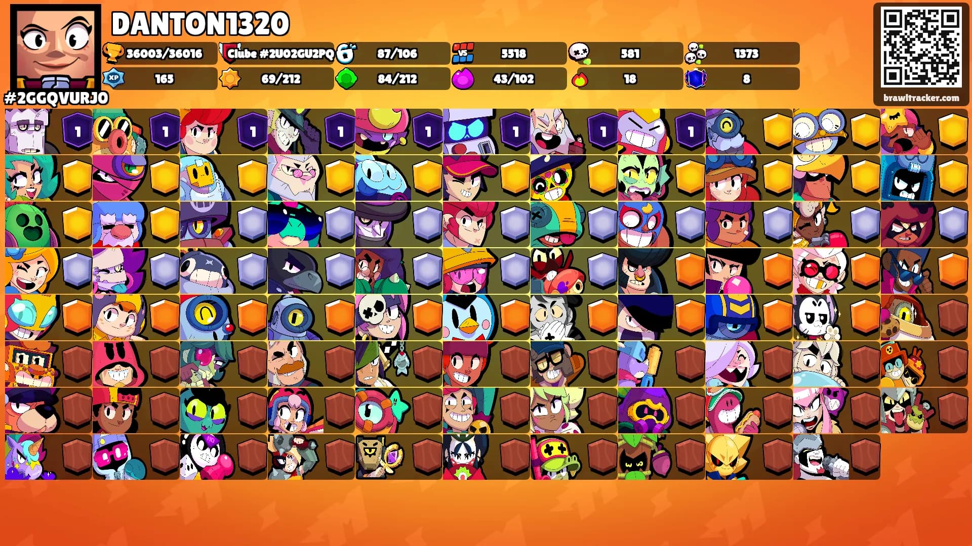 DANTON1320's Ranks