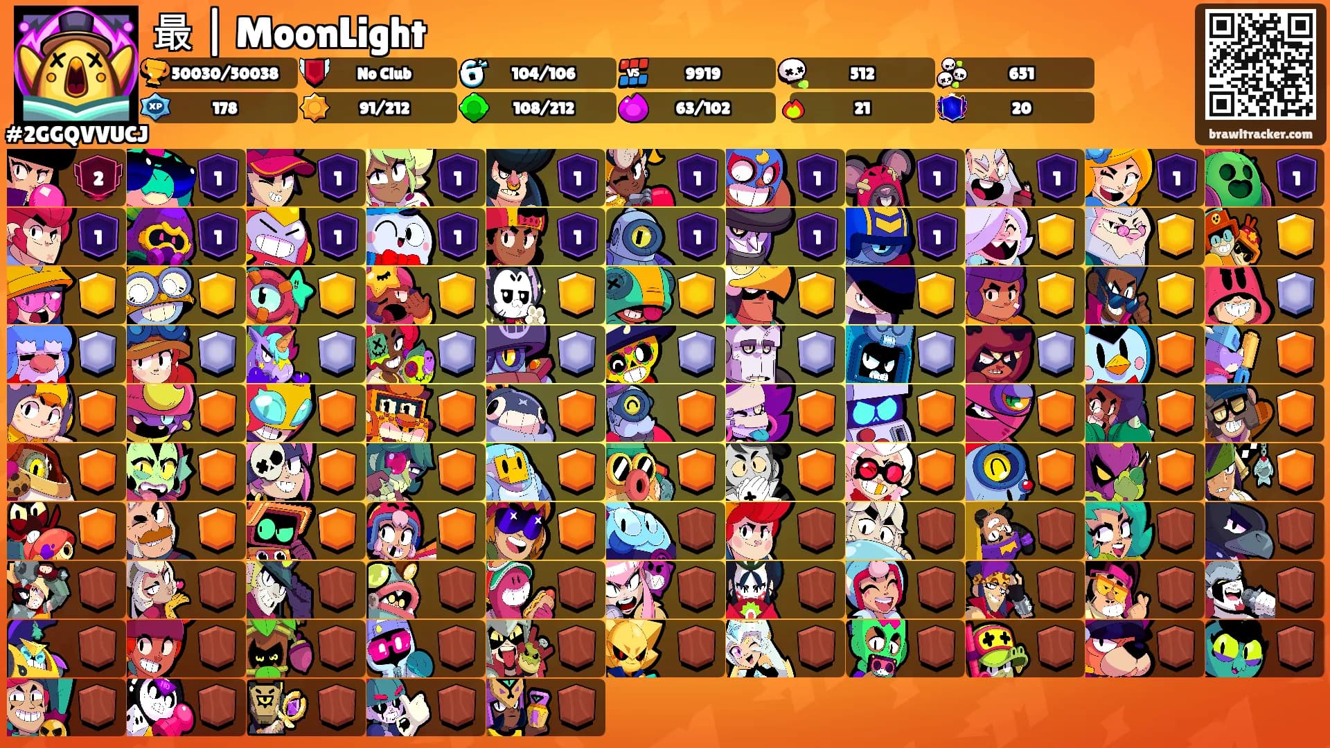 最 | MoonLight's Ranks