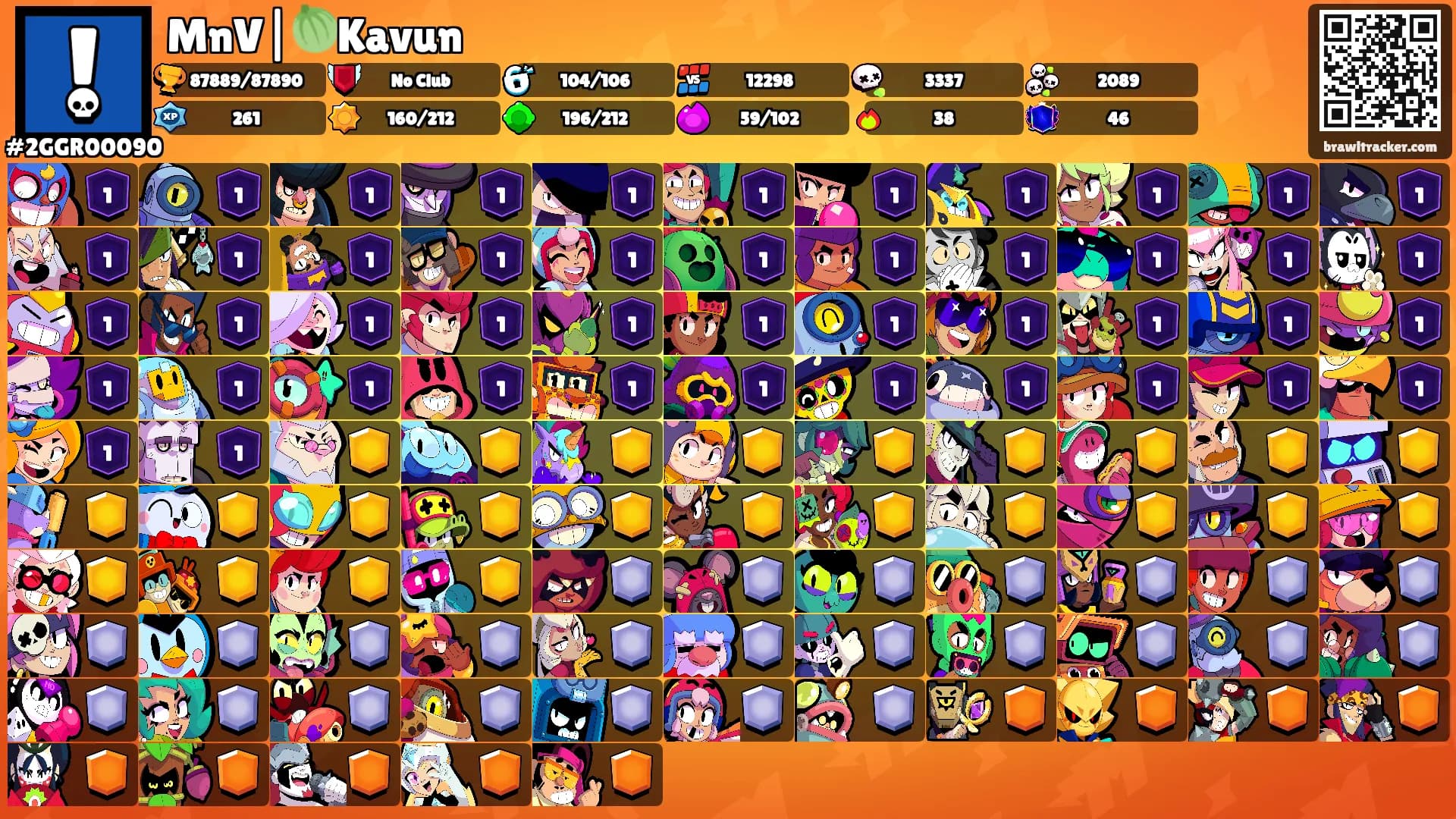 MnV|🍈Kavun's Ranks