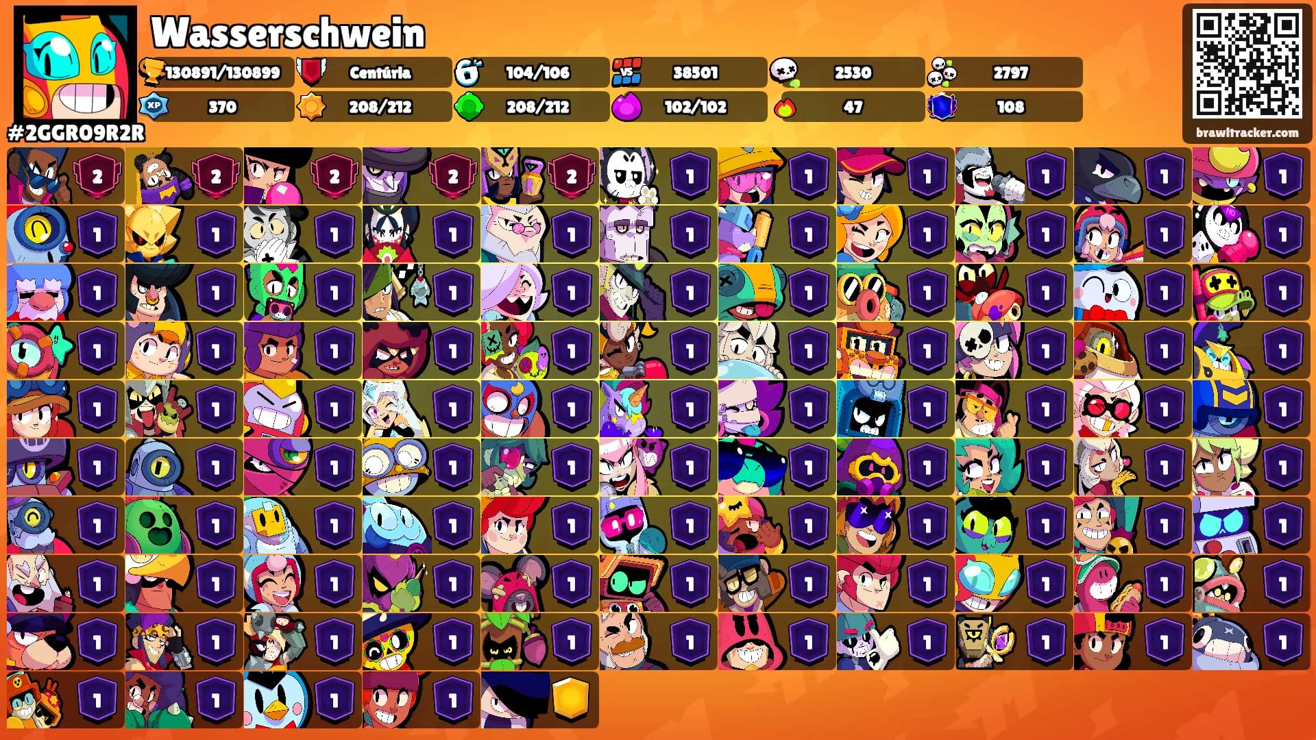 Wasserschwein's Ranks