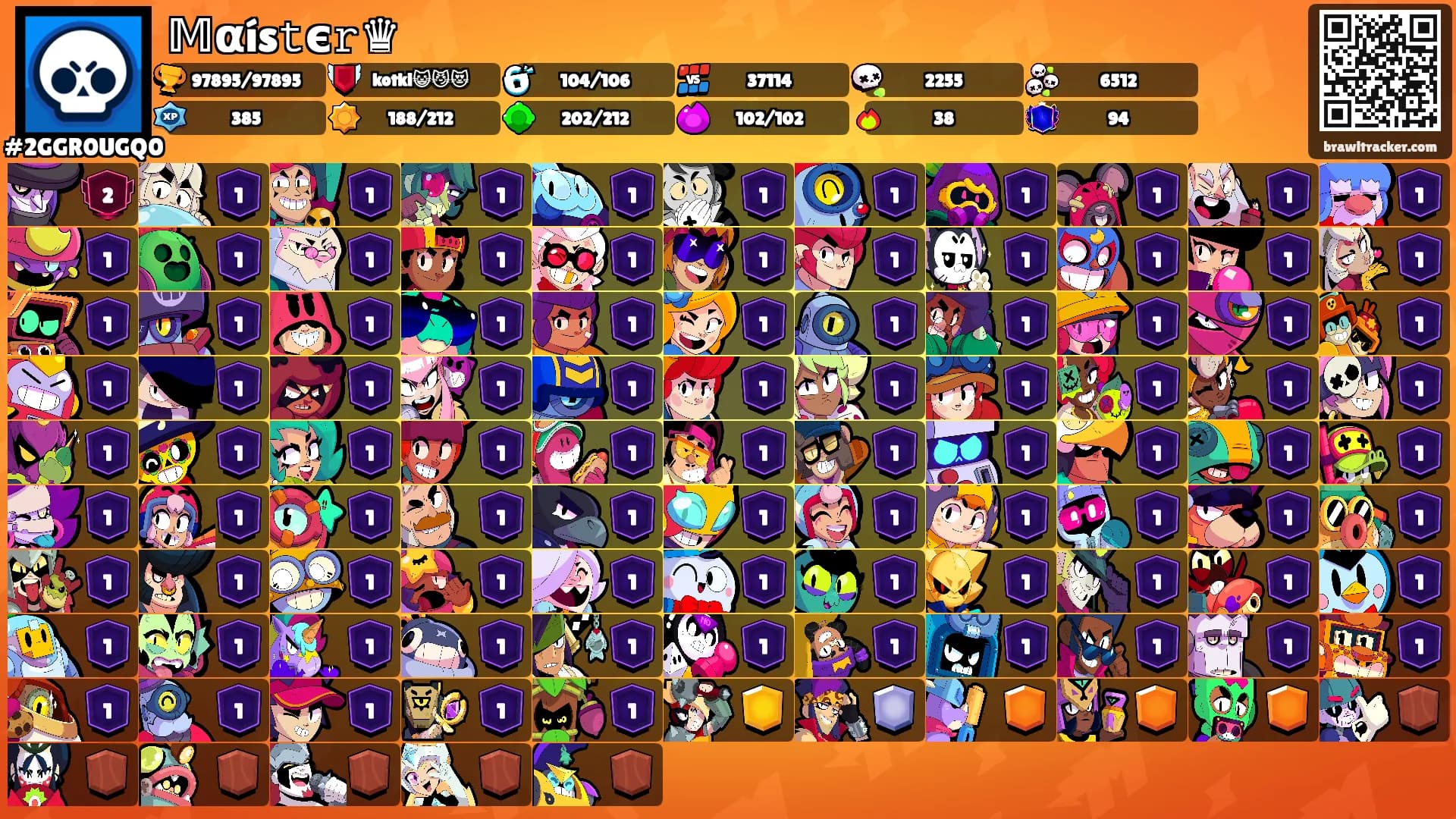 𝕄αís𝚝є𝚛♛'s Ranks