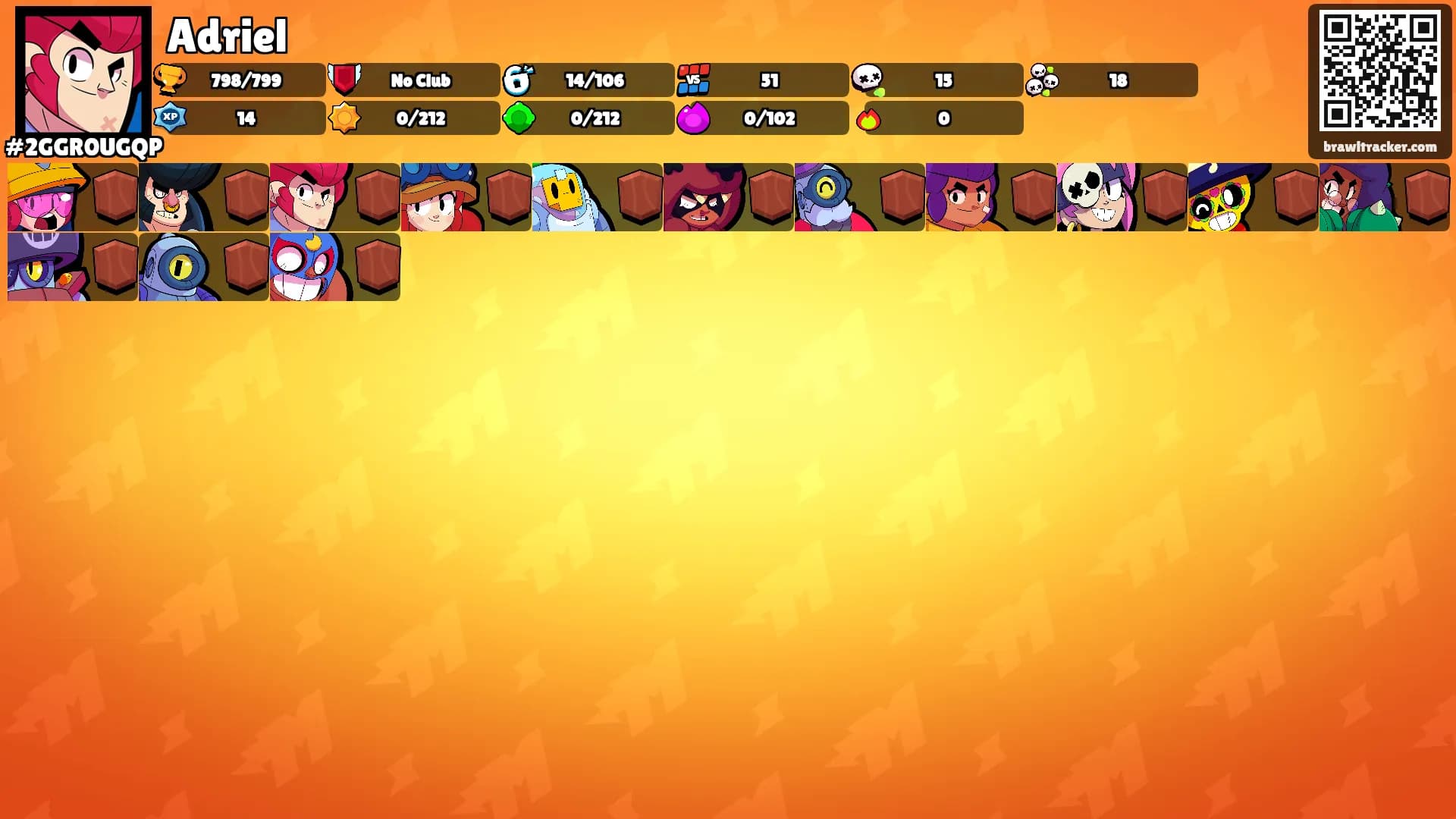 Adriel's Ranks