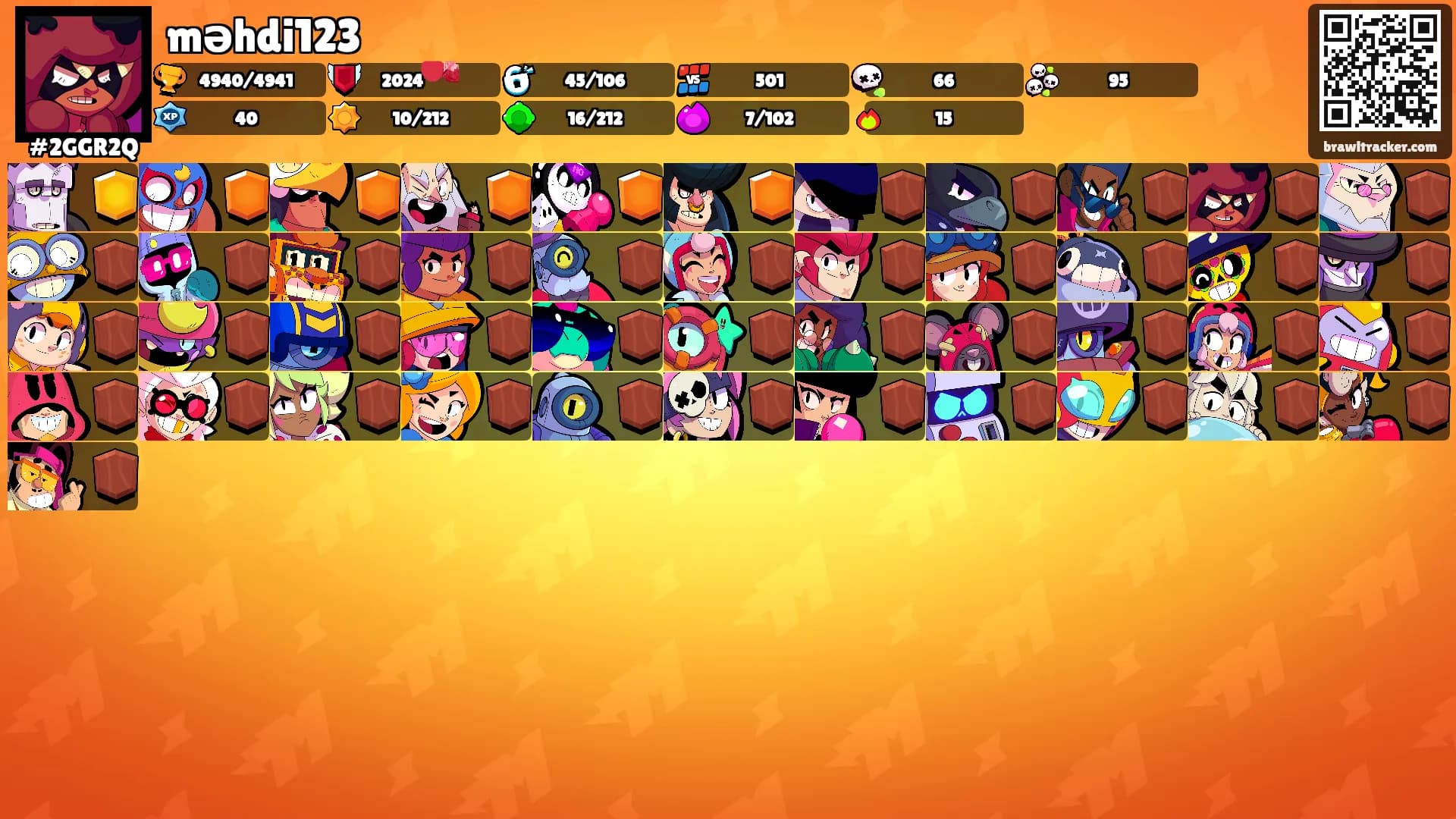 məhdi123's Ranks