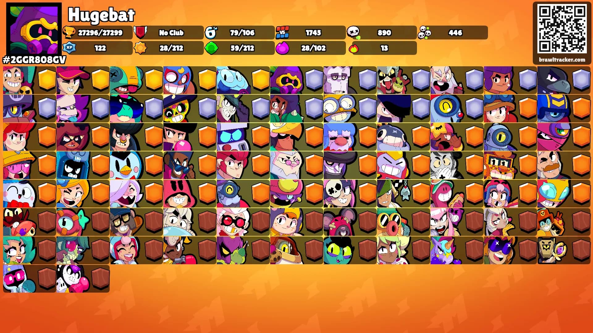 Hugebat's Ranks