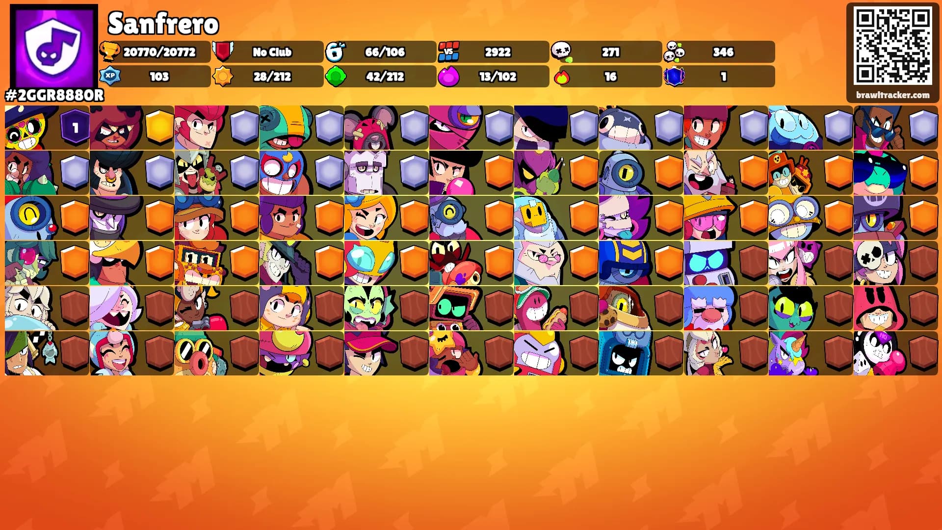 Sanfrero's Ranks