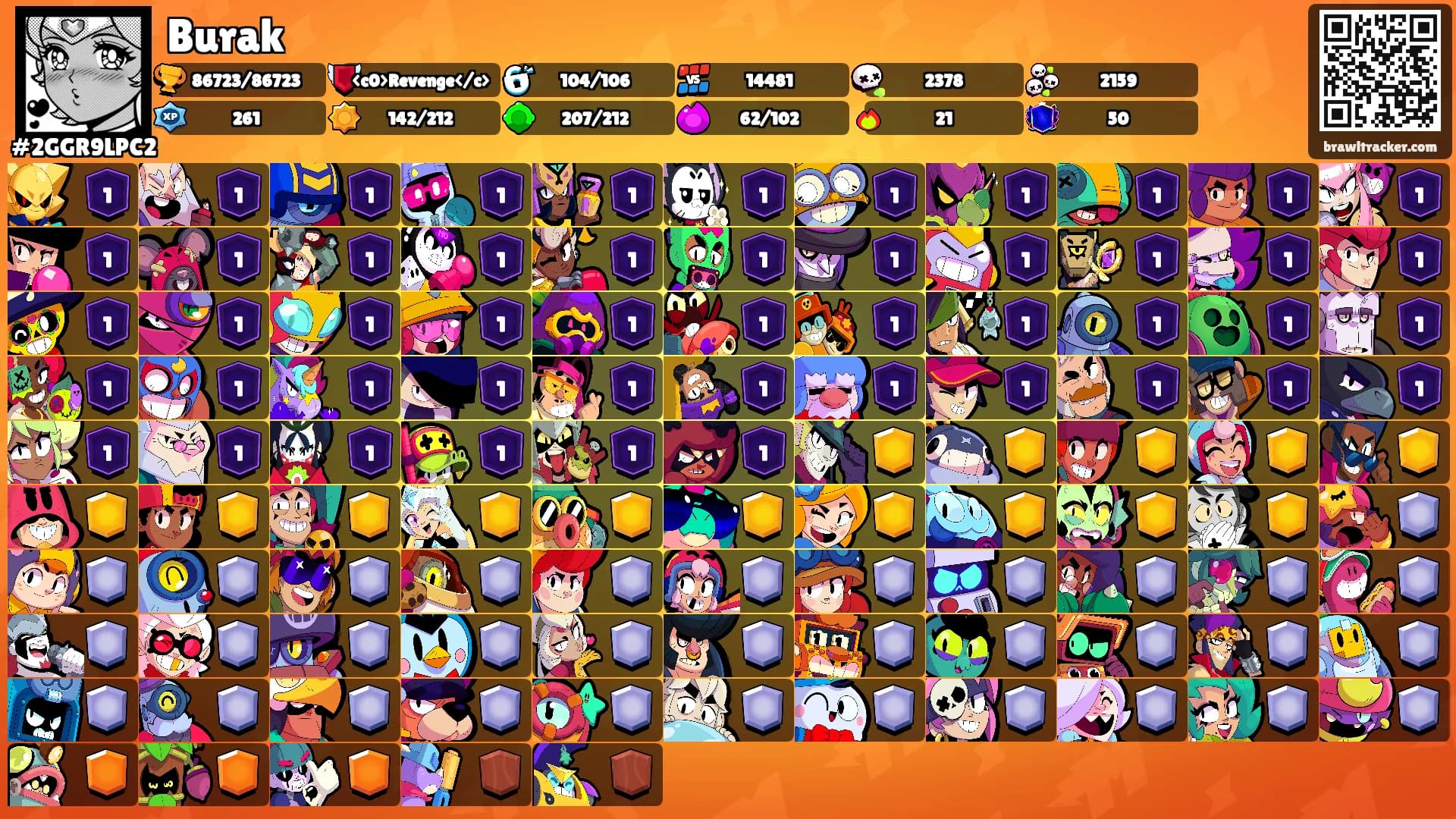 Burak's Ranks