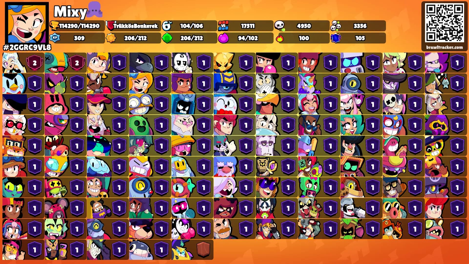 Mixy🐙's Ranks