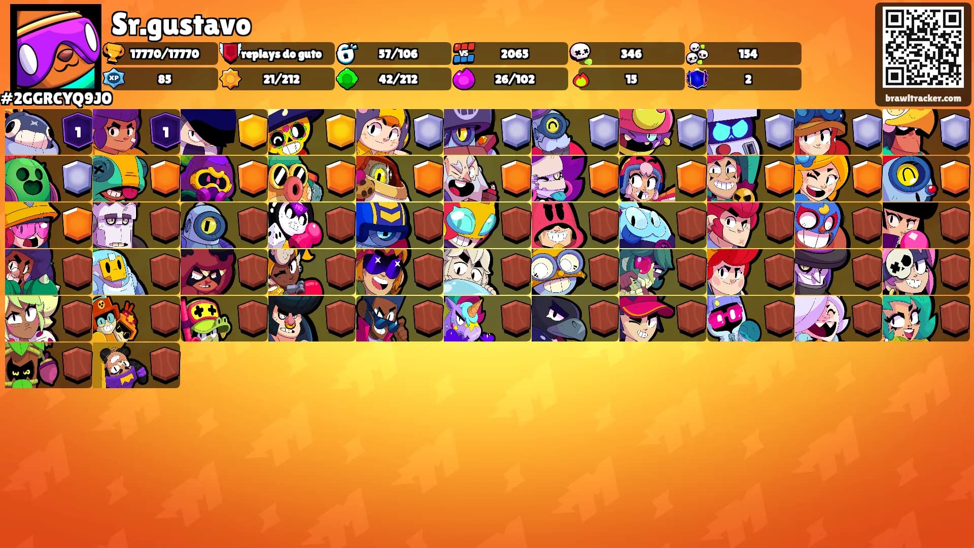 Sr.gustavo's Ranks
