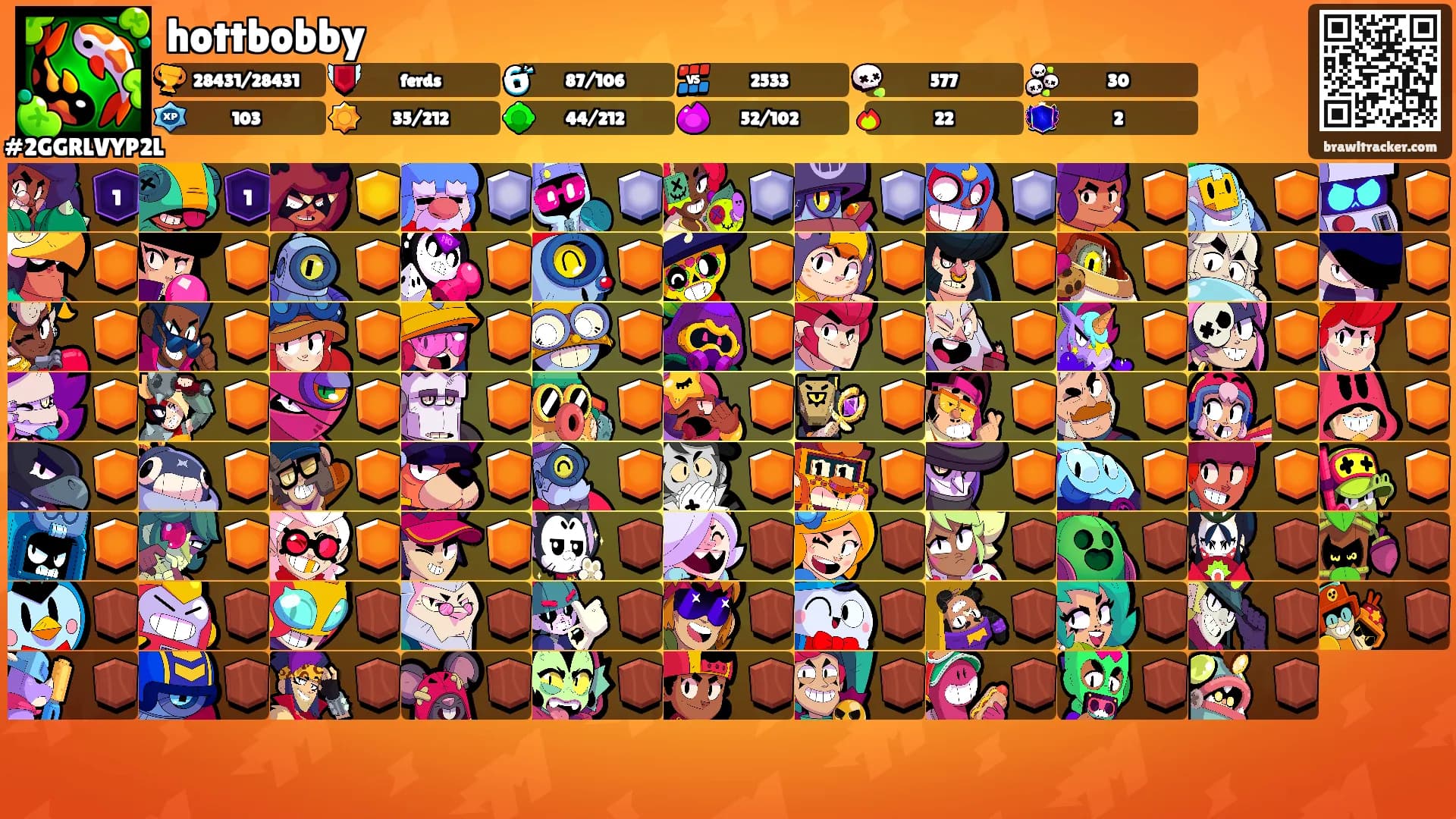hottbobby's Ranks