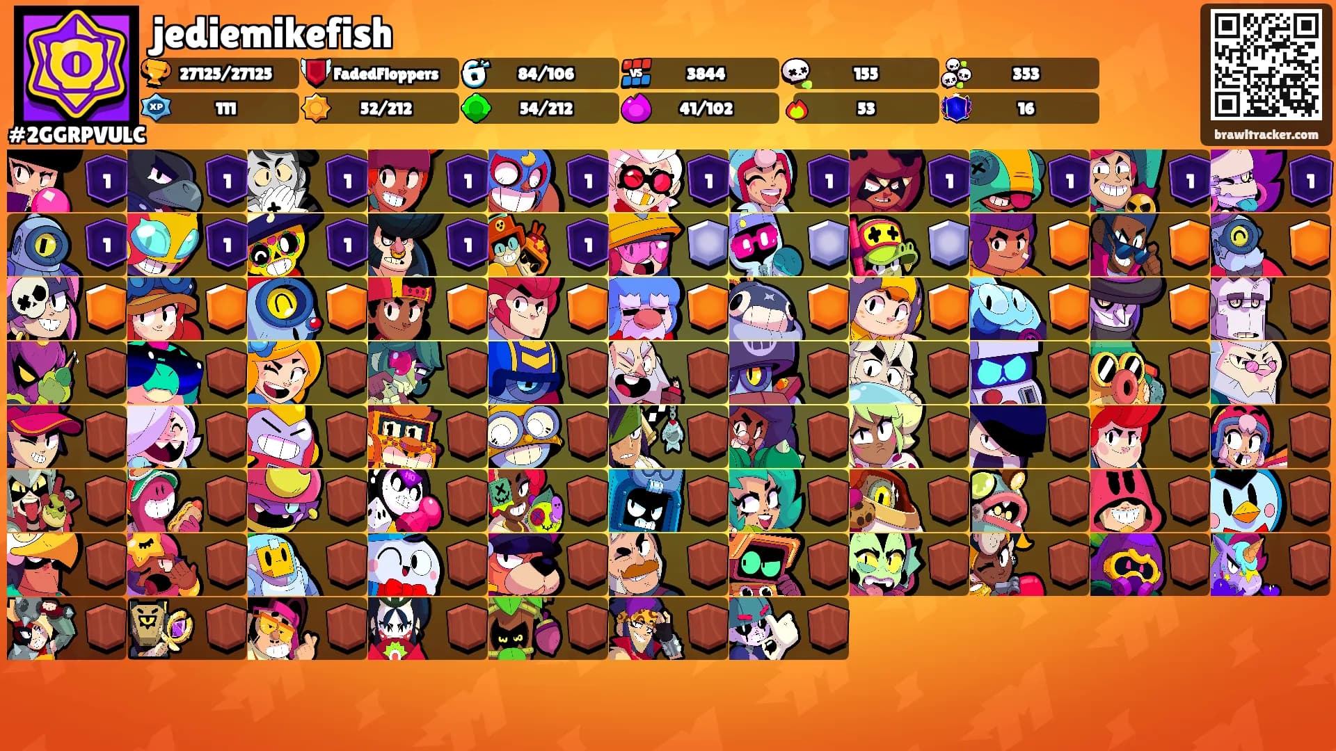 jediemikefish's Ranks