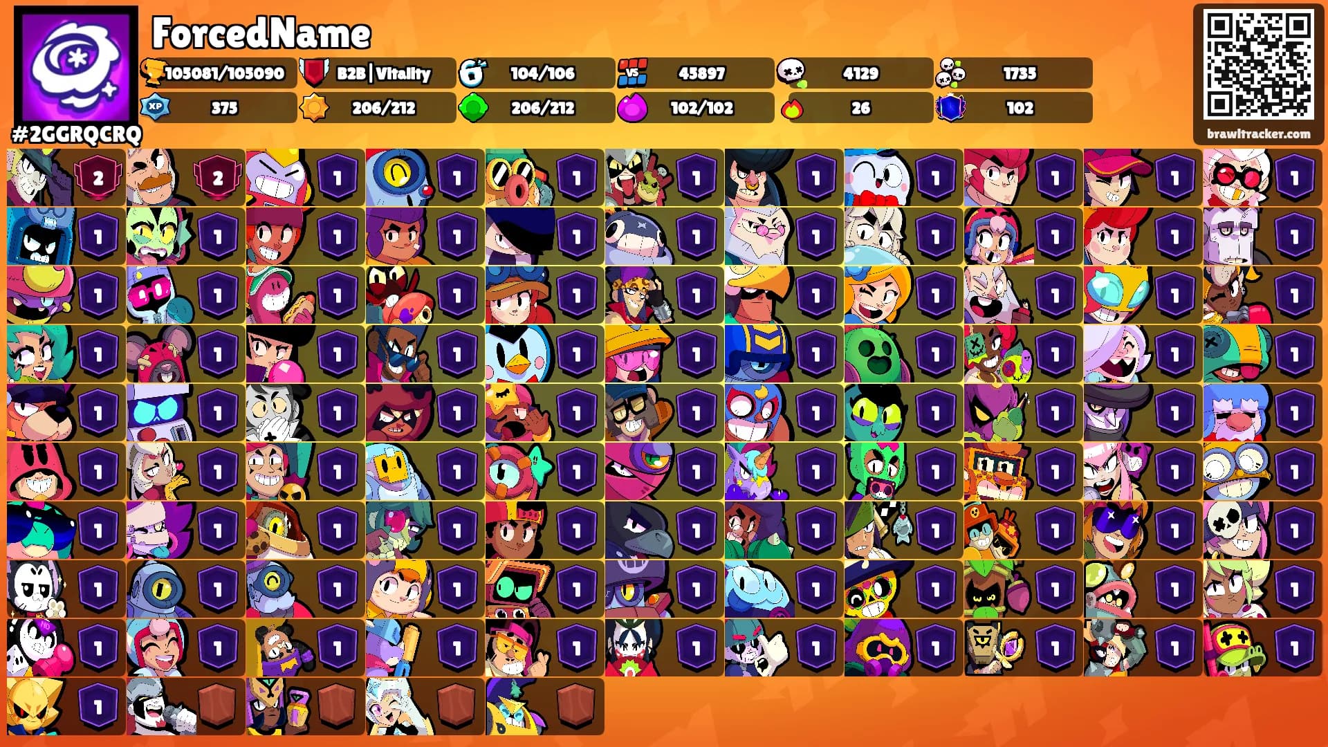 ForcedName's Ranks