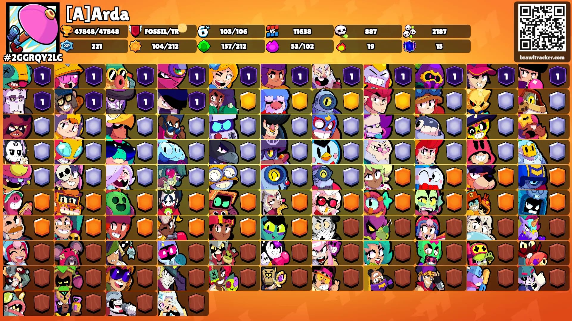 [A]Arda's Ranks