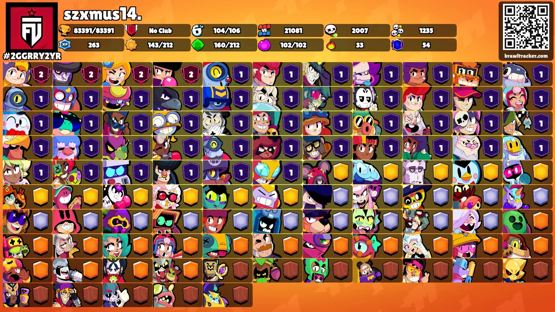 szxmus14.'s Ranks