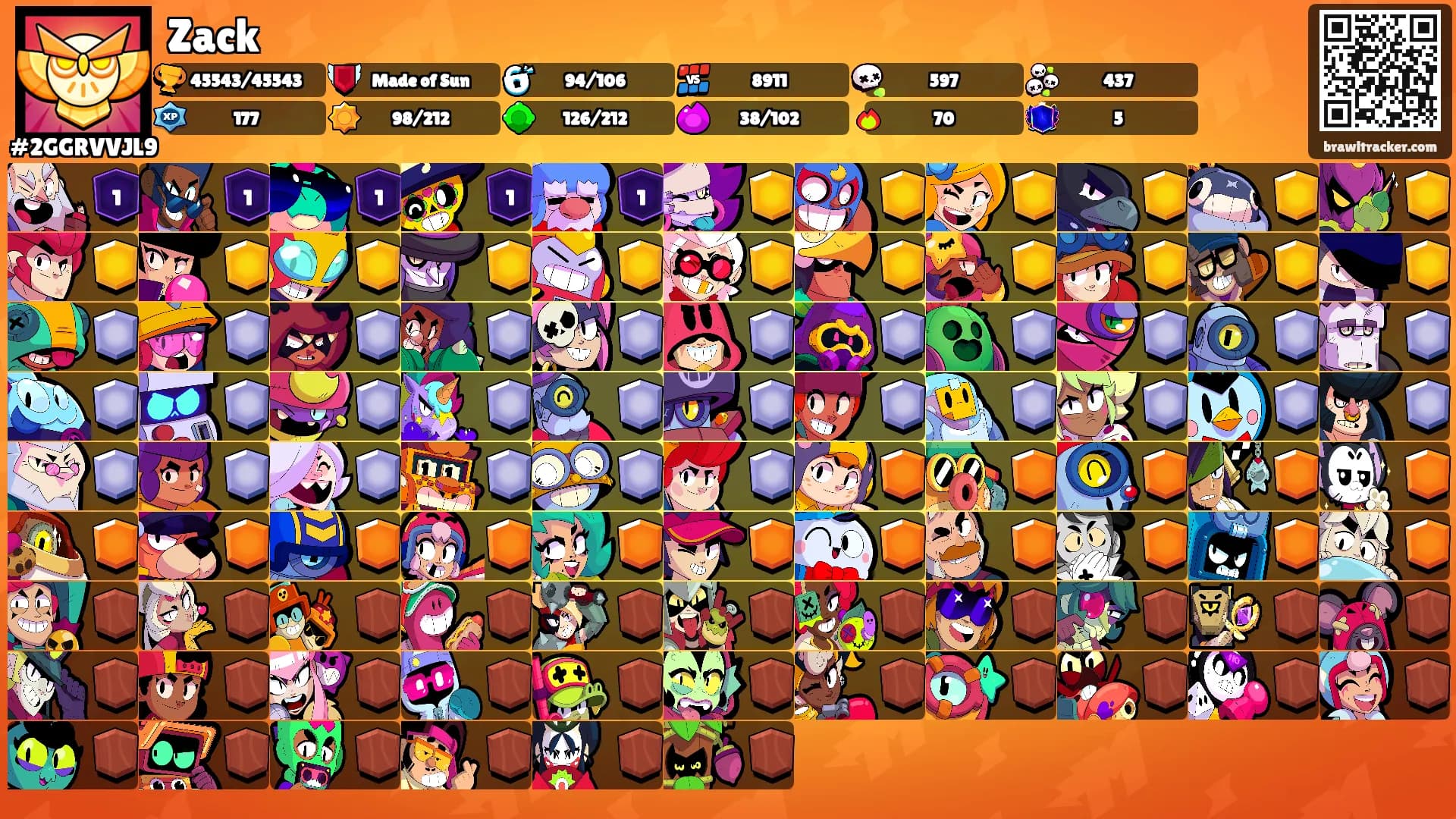Zack's Ranks