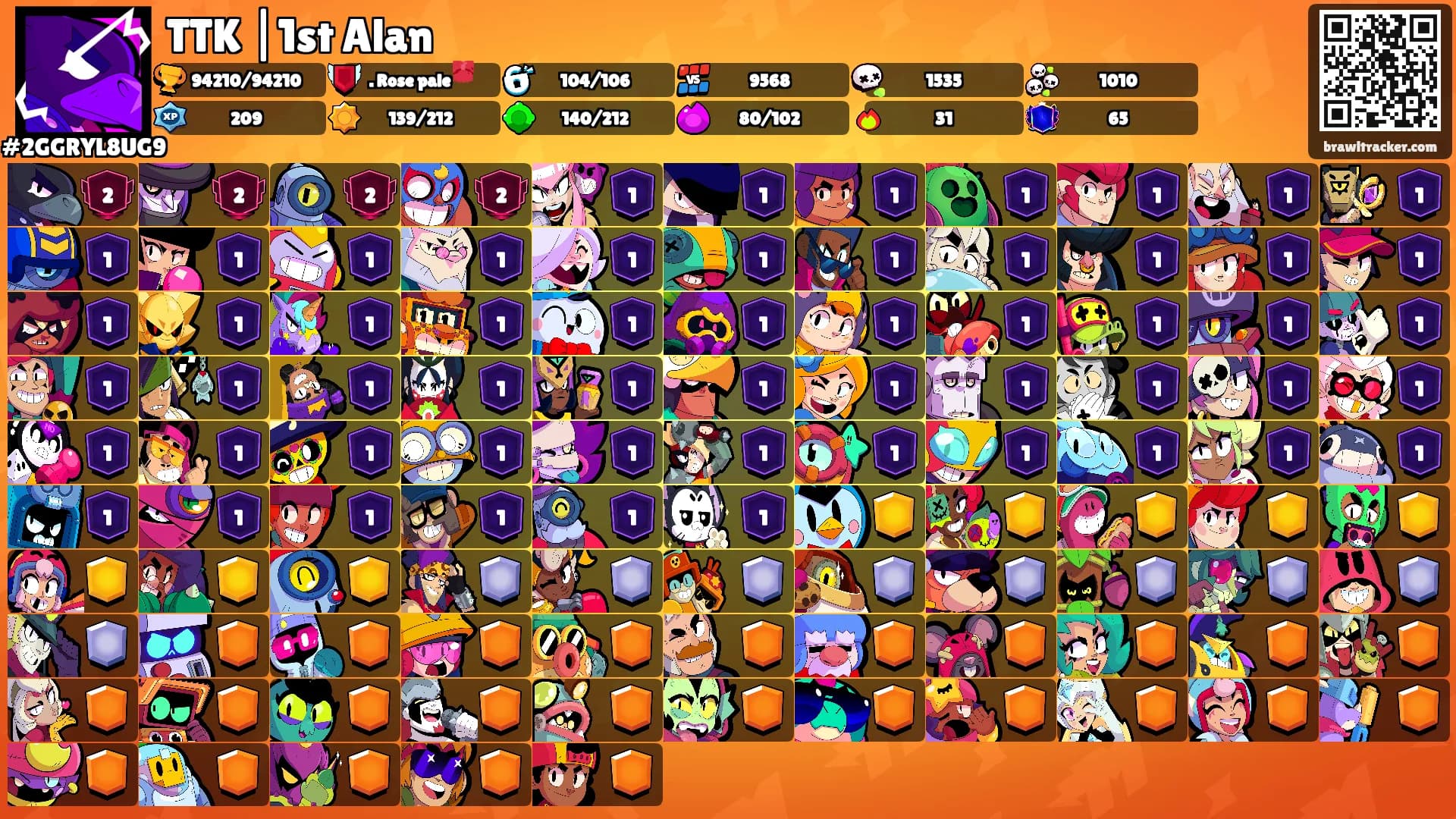 TTK |1st Alan's Ranks