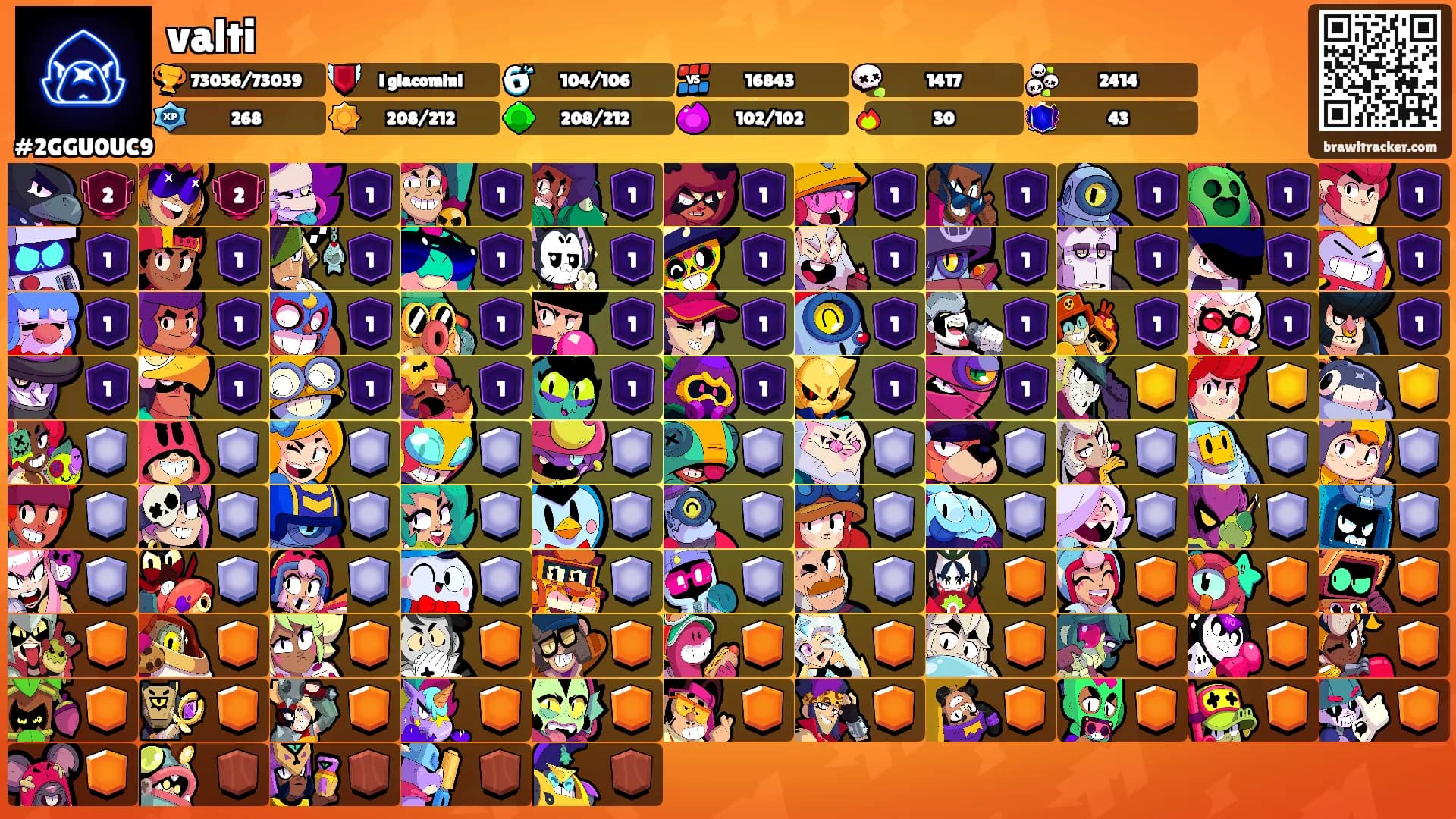 valti's Ranks