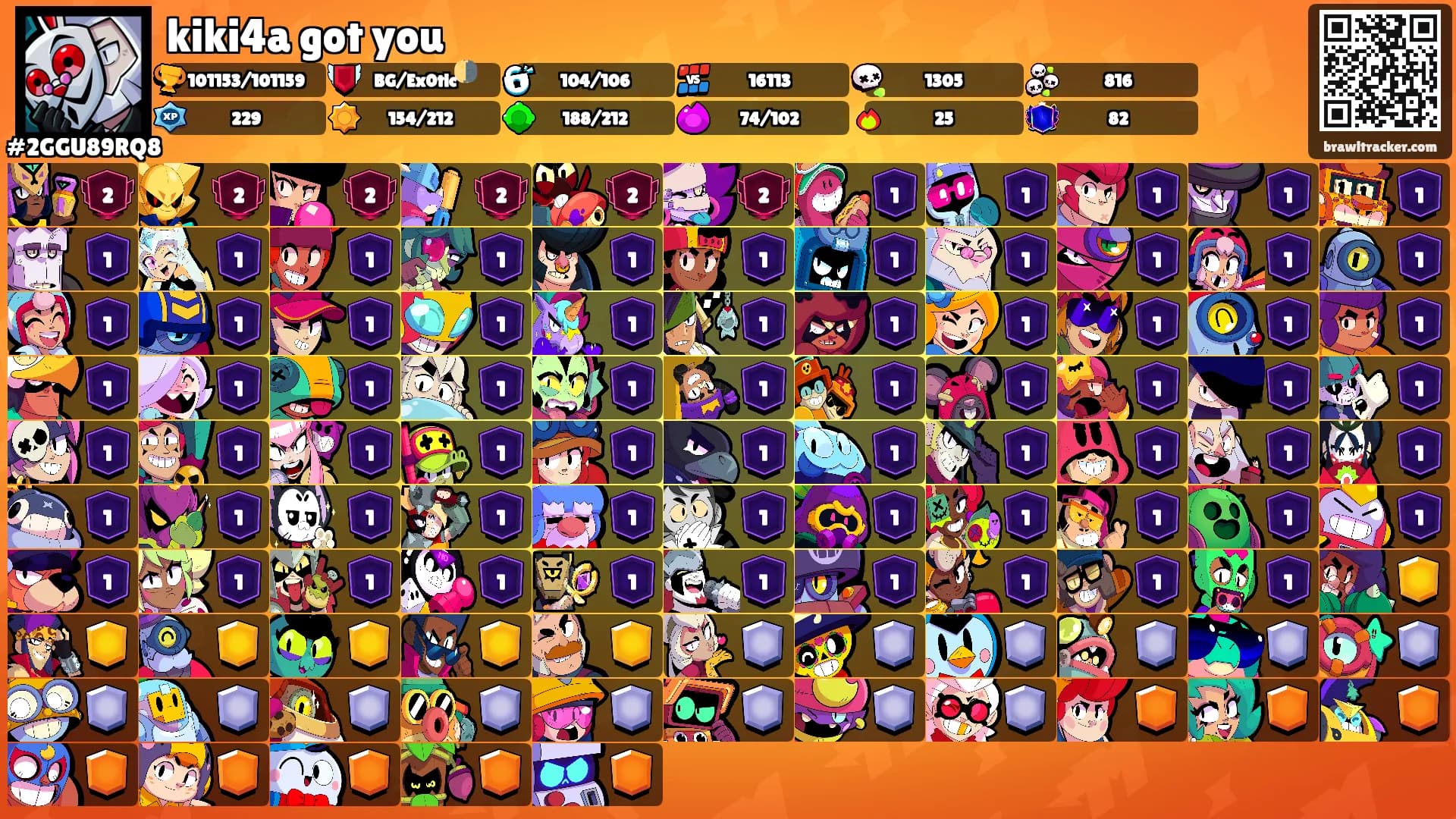 kiki4a got you's Ranks