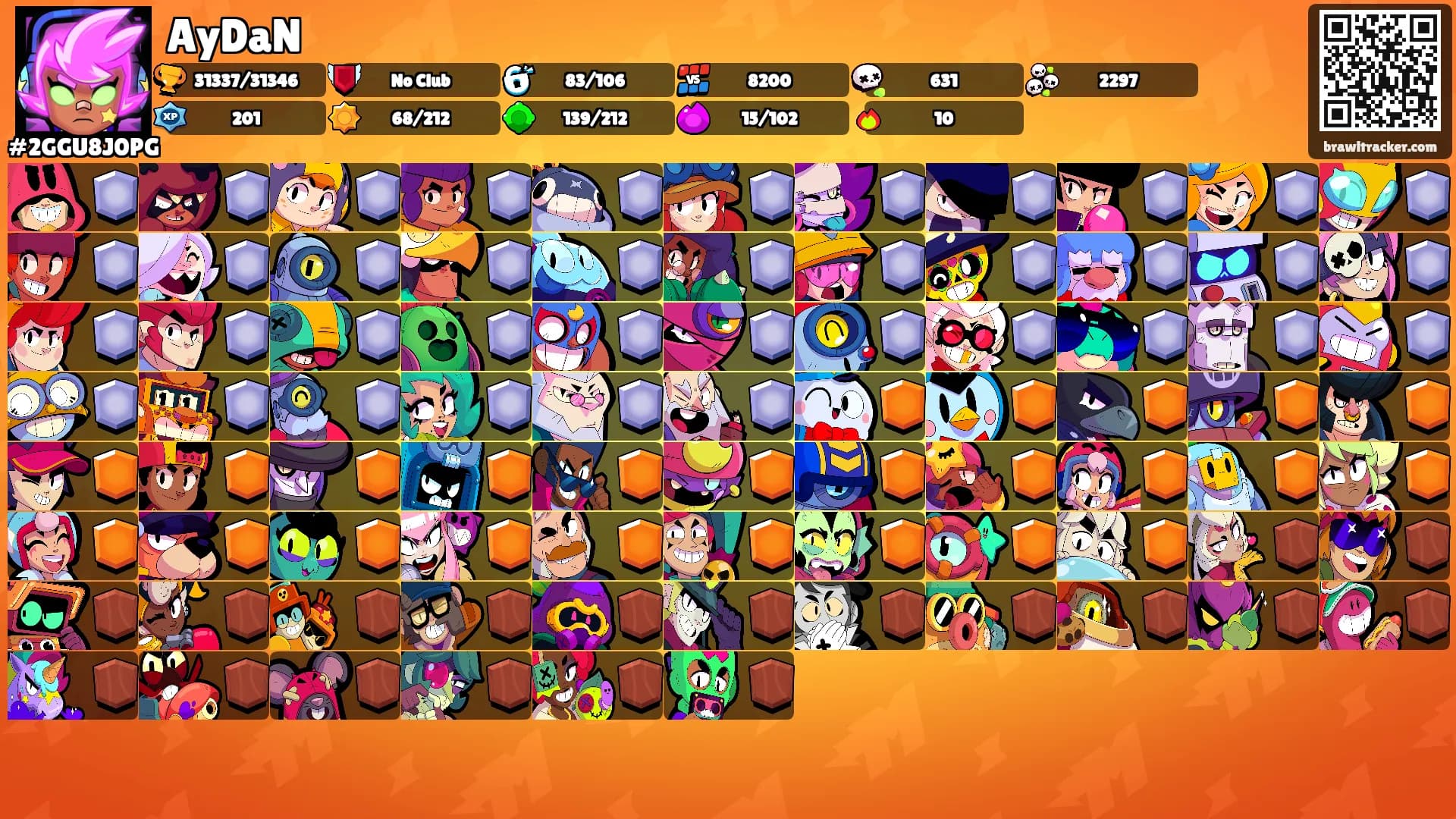 AyDaN's Ranks