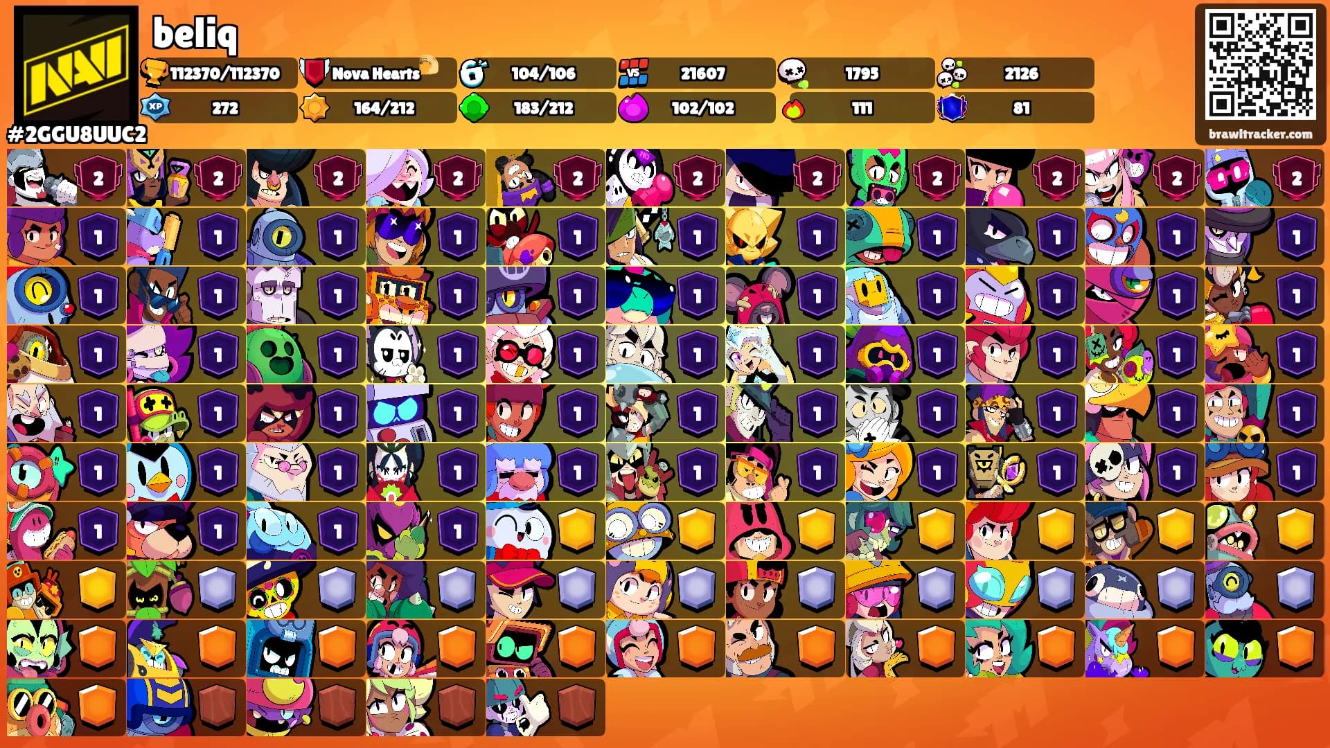 beliq's Ranks