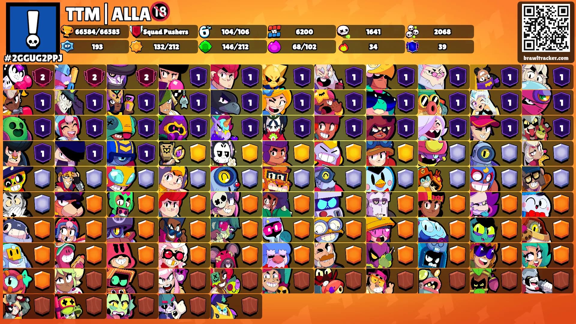 TTM|ALLA🔞's Ranks