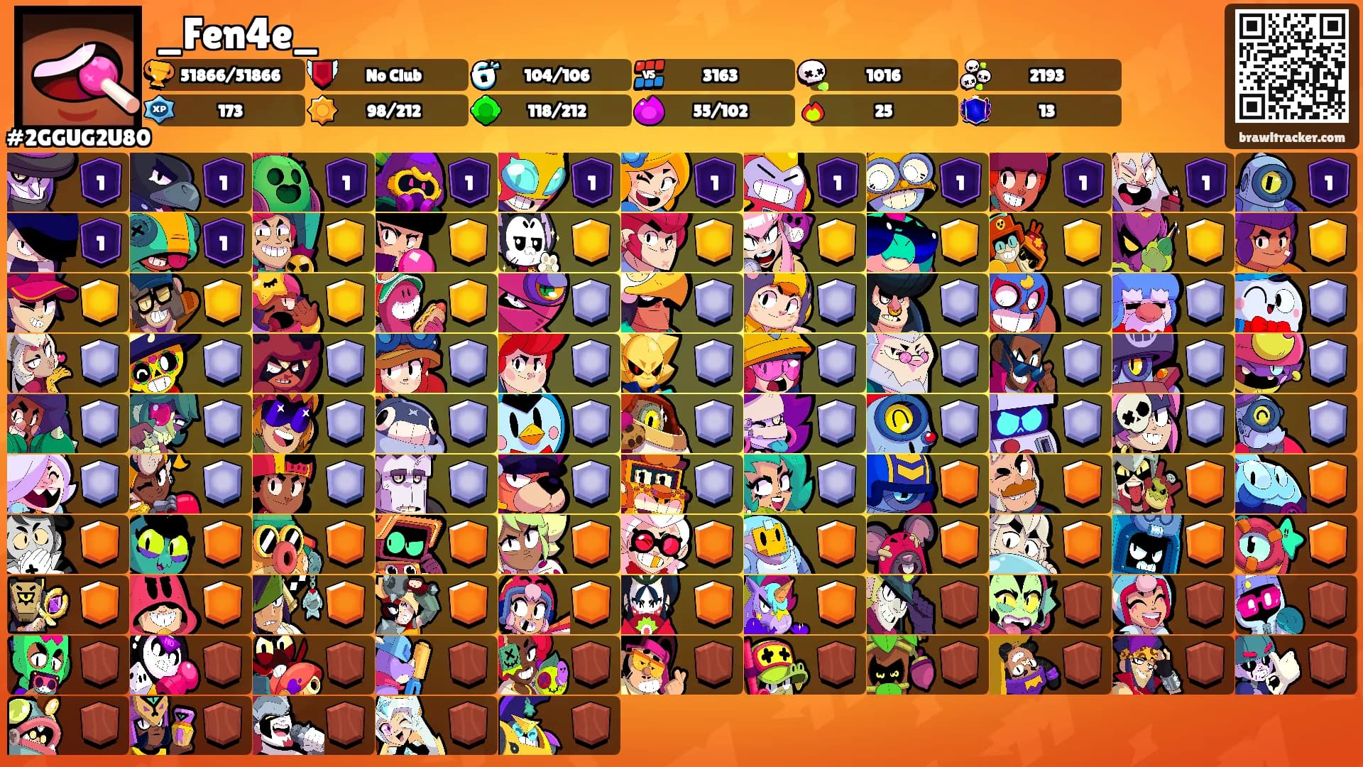 _Fen4e_'s Ranks