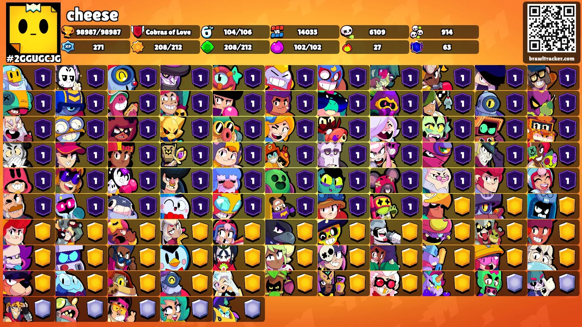 cheese's Ranks