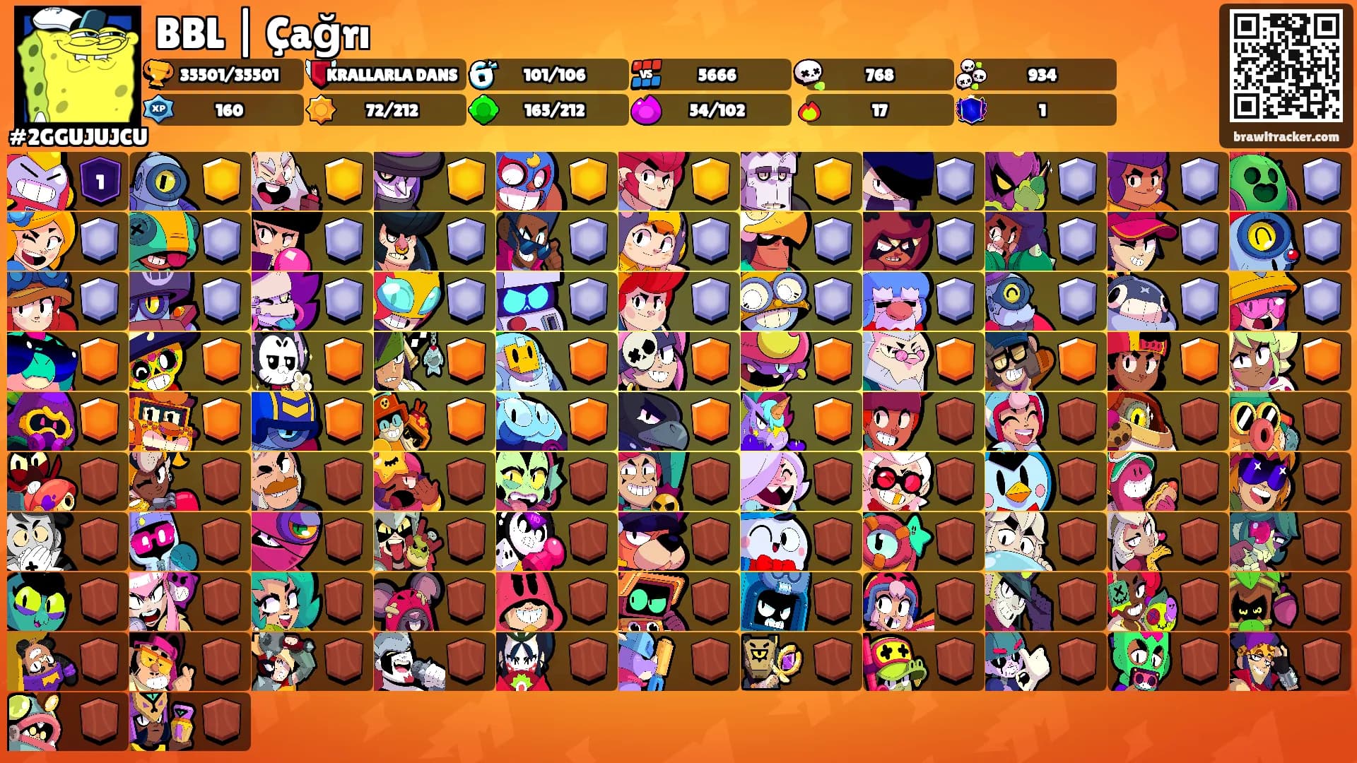 BBL | Çağrı's Ranks