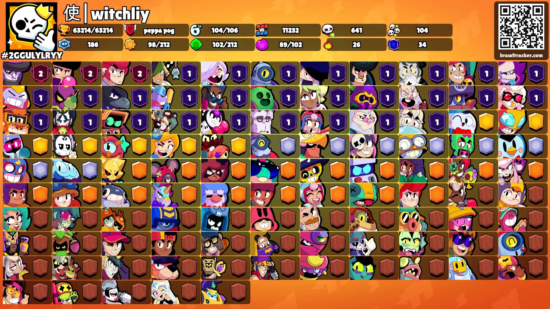 使|witchliy's Ranks