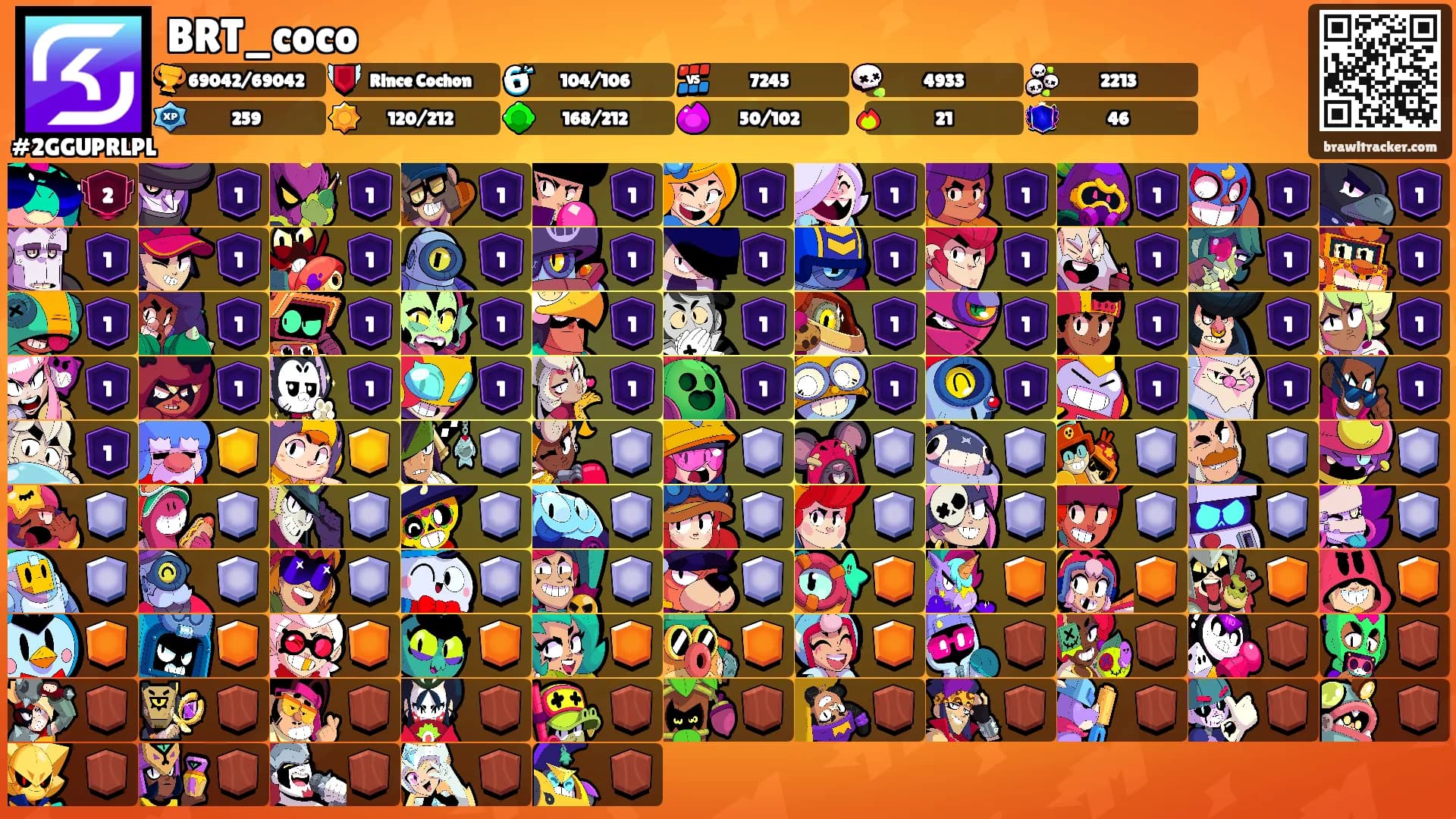 BRT_coco's Ranks