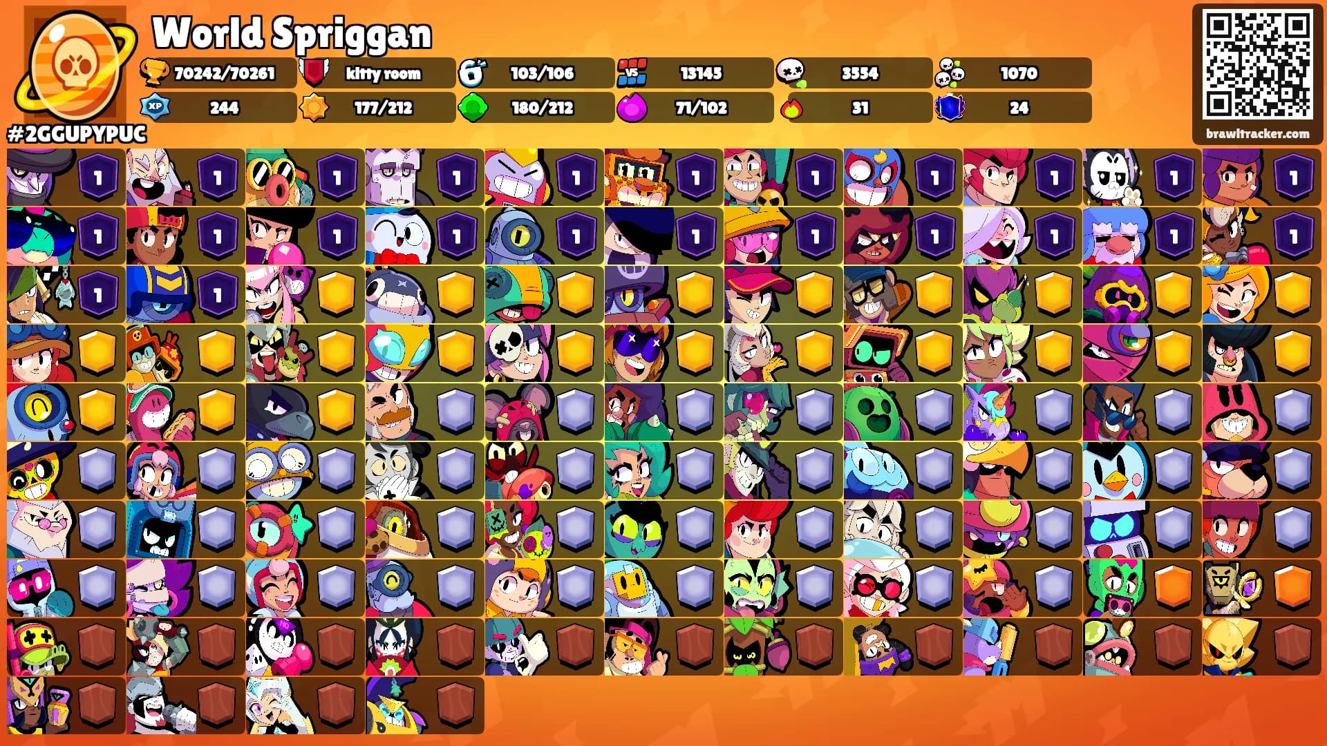 World Spriggan's Ranks