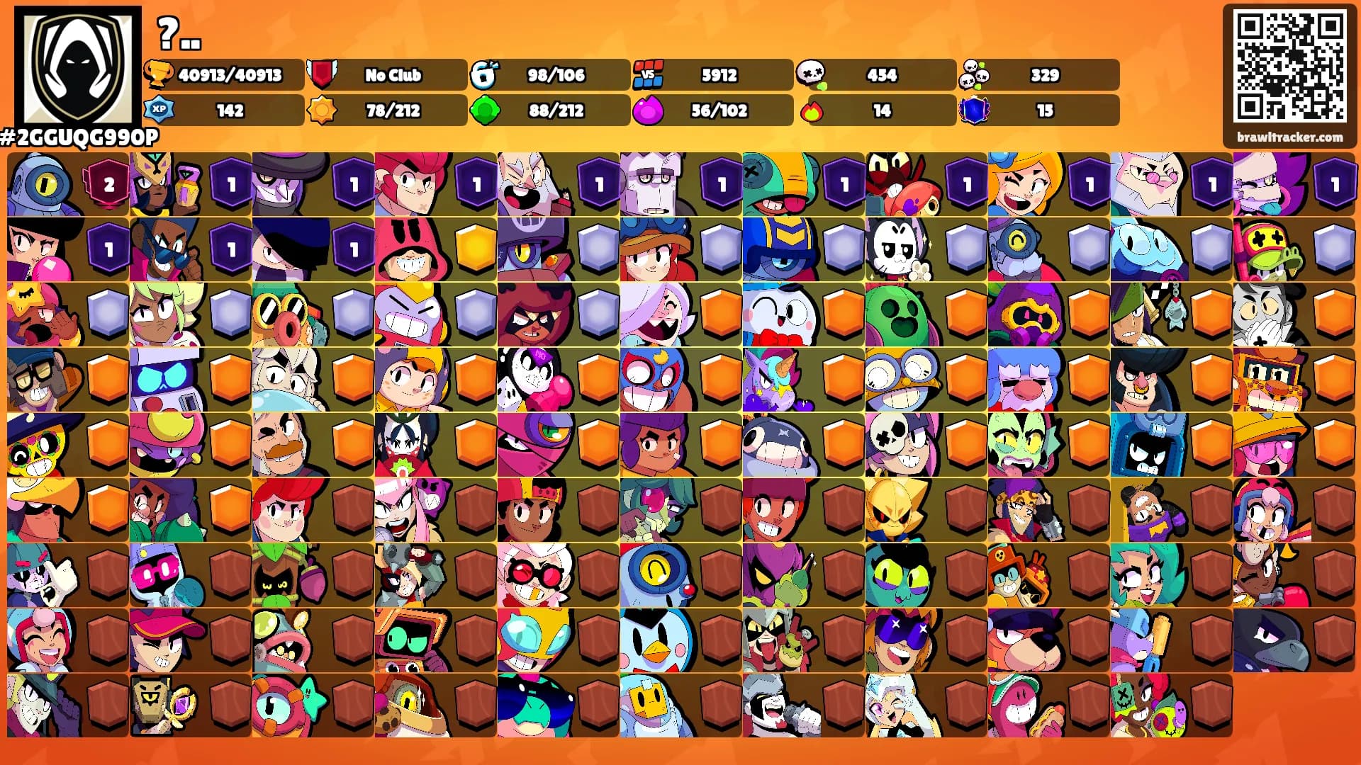 ?..'s Ranks
