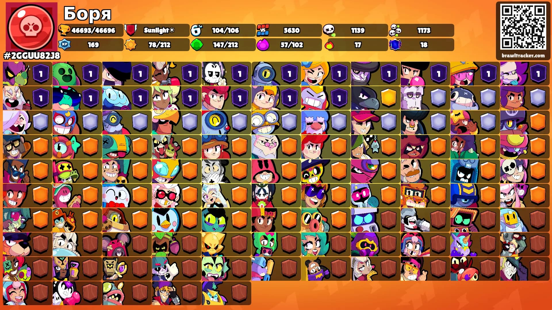 Боря's Ranks