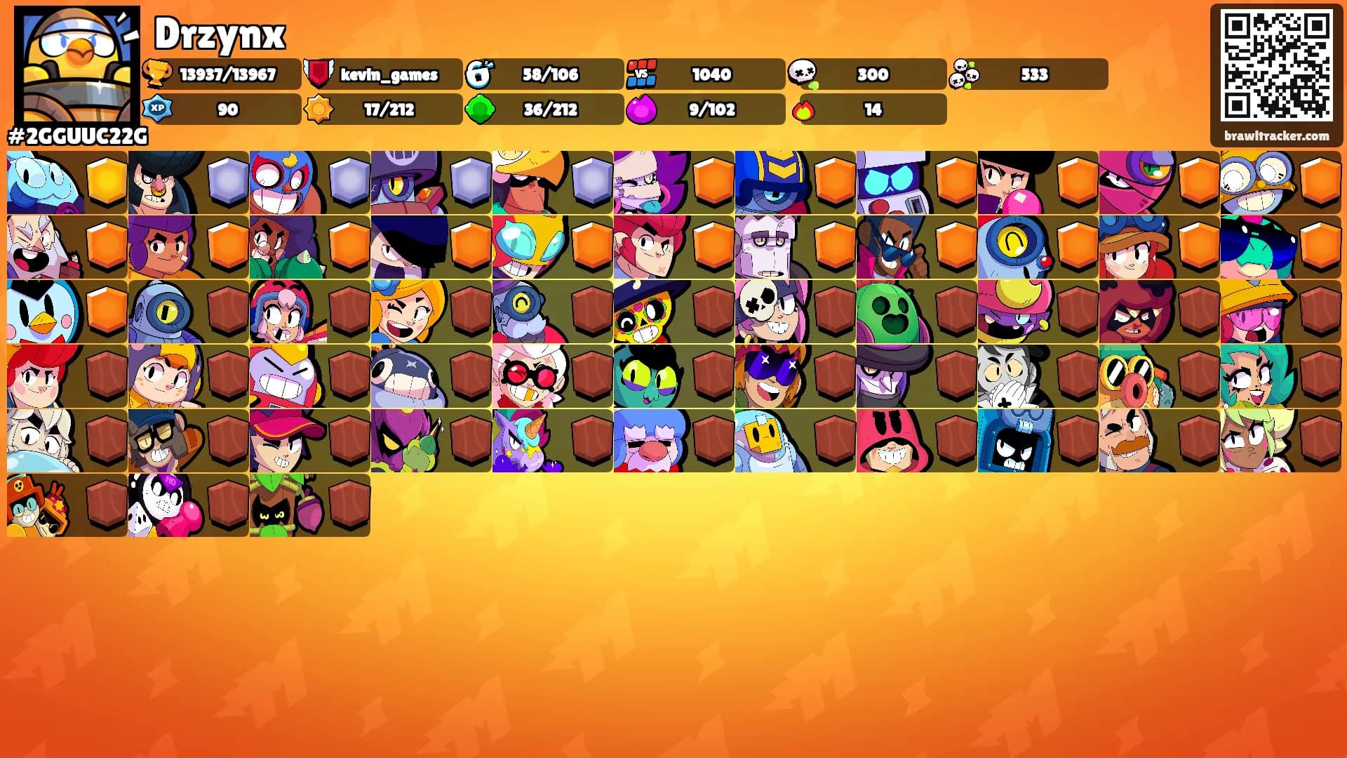 Drzynx's Ranks