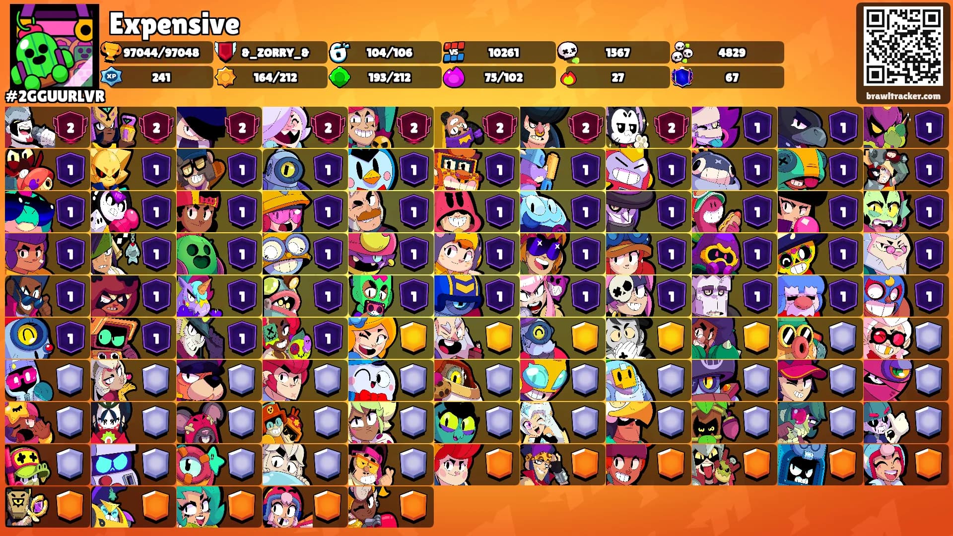Expensive's Ranks