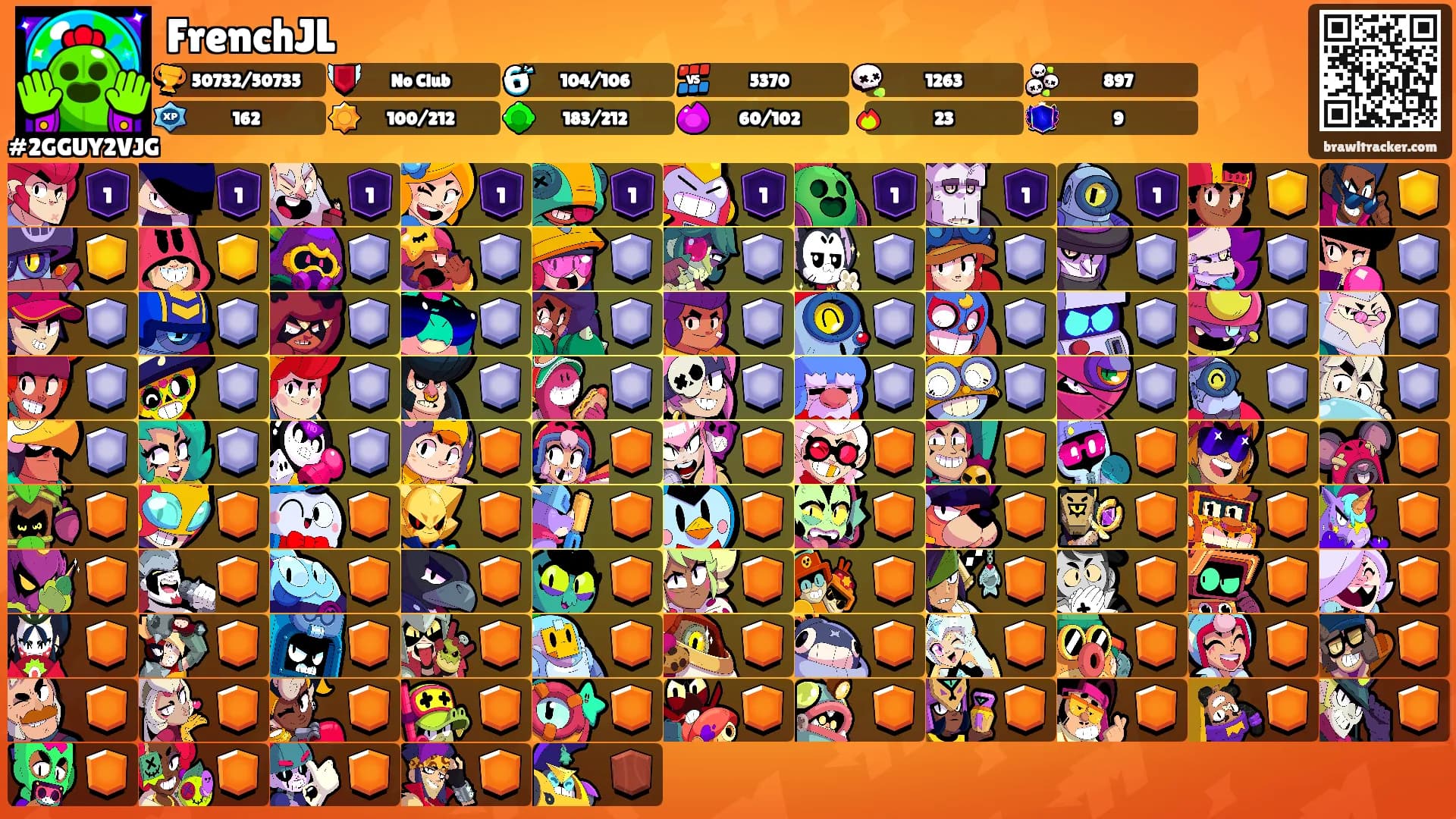 FrenchJL's Ranks