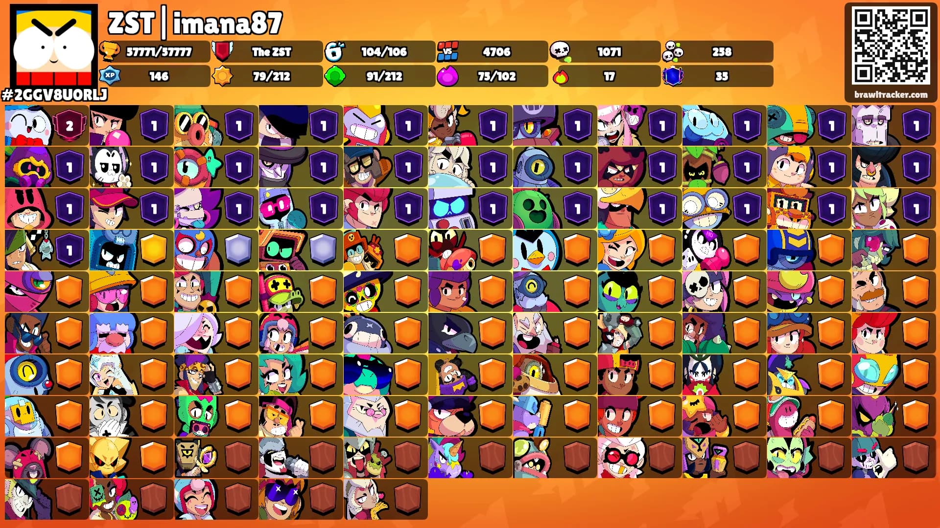 ZST|imana87's Ranks