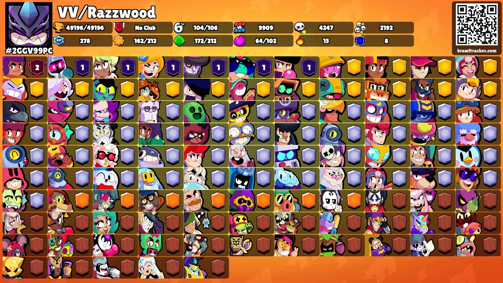 VV/Razzwood's Ranks
