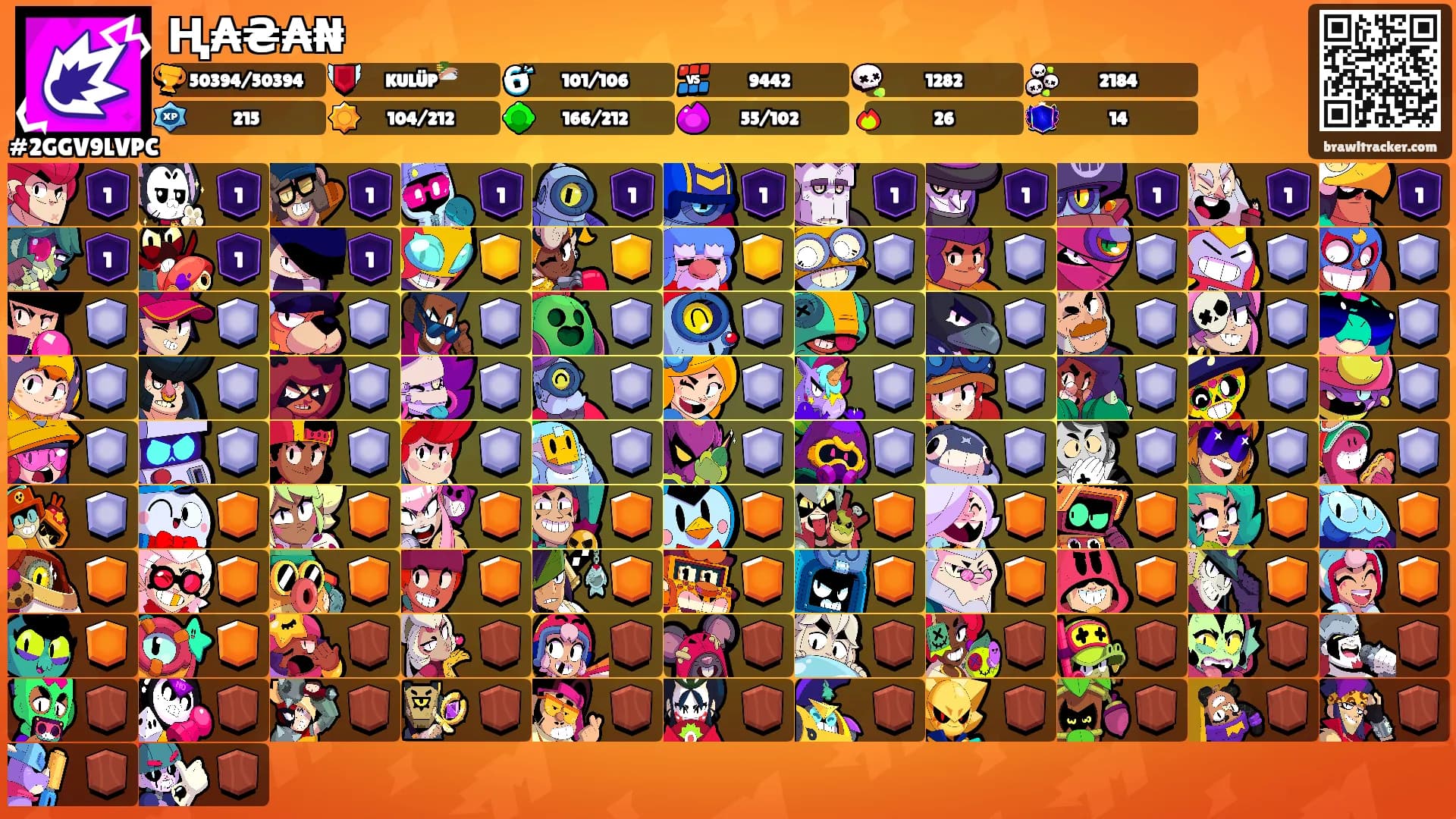 Ⱨ₳₴₳₦'s Ranks