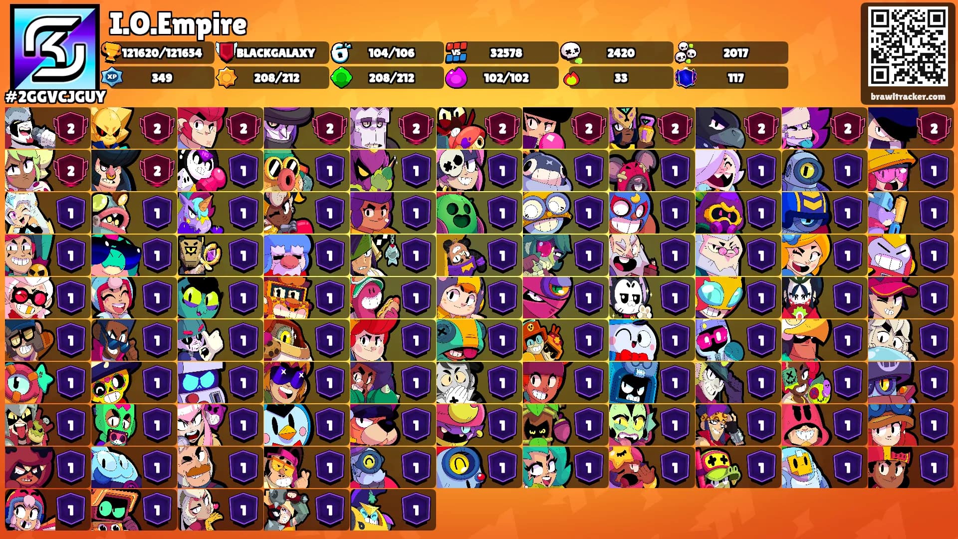 I.O.Empire's Ranks