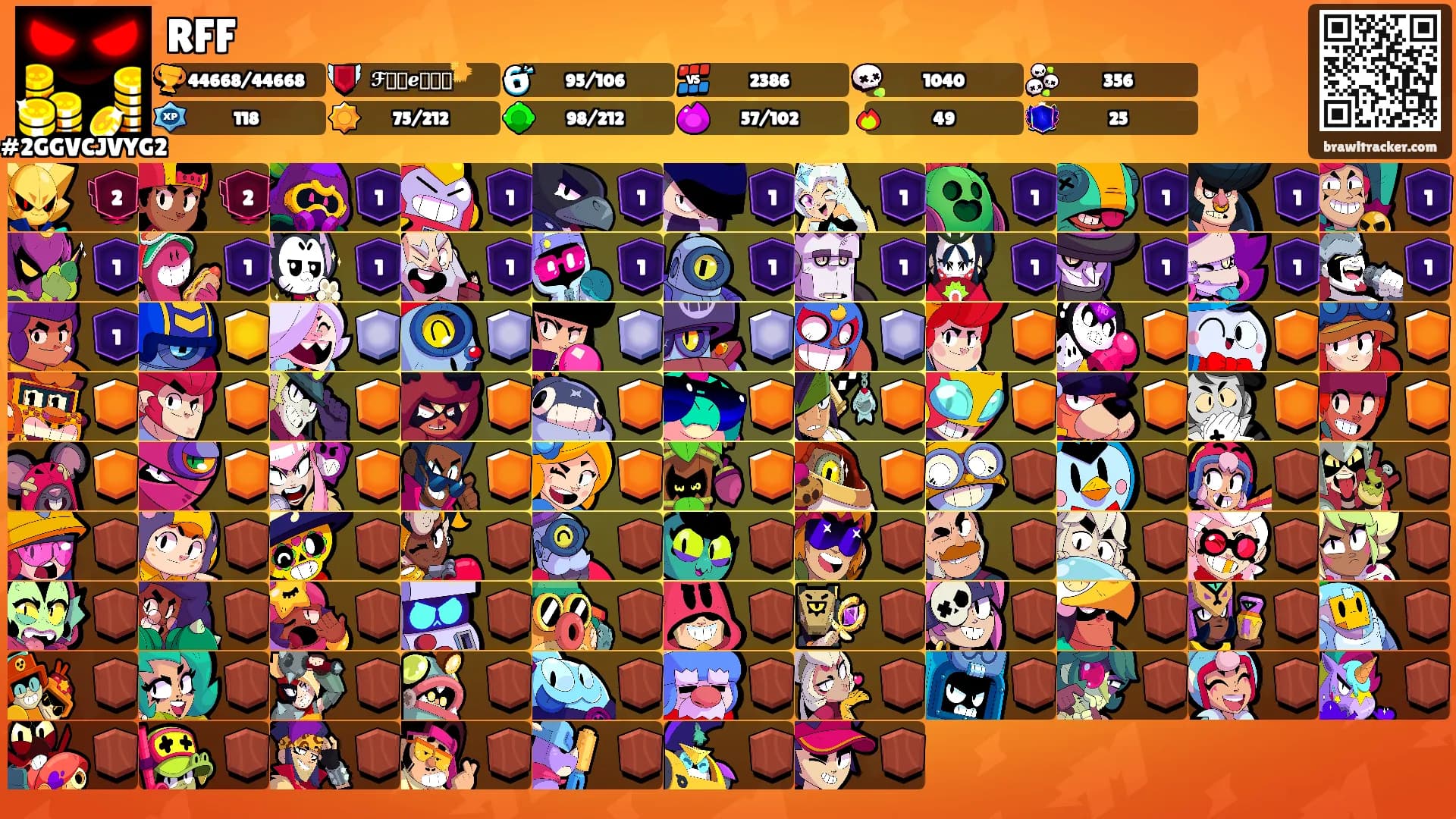 RFF's Ranks